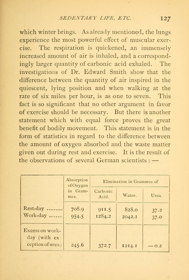 which winter brings. As already mentioned, the lungs experience the most powerful effect of muscular exer- cise. The respiration is quickened, an immensely increased amount of air is inhaled, and a correspond- ingly larger quantity of carbonic acid exhaled. The investigations of Dr. Edward Smith show that the difference between the quantity of air inspired in the quiescent, lying position and when walking at the rate of six miles per hour, is as one to seven. This fact is so significant that no other argument in favor of exercise should be necessary. But there is another statement which with equal force proves the great benefit of bodily movement. This statement is in the form of statistics in regard to the difference between the amount of oxygen absorbed and the waste matter given out during rest and exercise. It is the result of the observations of several German scientists : — Rest-day Absorption ofOxygen in Gram- mes. Elimination in Grammes of Carbonic Acid. Water. Urea. 708.9 954-5 9II-5 1284.2 828.0 2042.1 37-2 37-0 Work-day Excess on work- day (with ex ceptiouofurea) 245.6 372.7 I214.I — 0.2