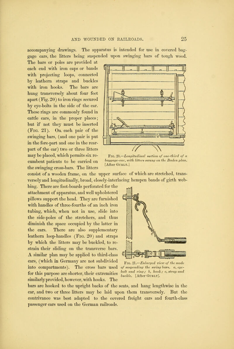 Fig. 20.—Longitudinal section of one-third of a haggage-car, icith litters swung on the Baden plan. [After GuELT.] accompanying drawings. The apparatus is intended for use in covered bag- gage cars, the litters being suspended upon swinging bars of tou.gh wood. The bars or poles are provided at each end with iron caps or bands with projecting loops, connected by leathern straps and buckles with iron hooks. The bars are hung transversely about four feet apart (Fig. 20) to iron rings secured by eye-bolts in the side of the car. These rings are commonly found in cattle cars, in the proper places; but if not they must be inserted (Fig. 21). Oa each pair of the swinging bars, (and one pair is put in the fore-part and one in the rear- part of the car) two or three litters may be placed, which permits six re- cumbent patients to be carried on the swinging cross-bars. The litters consist of a wooden frame, on the upper surface of which are stretched, trans- versely and longitudinally, broad, closely-interlacing hempen bands of girth web- bing. There are foot-boards perforated for the attachment of apparatus, and well upholstered pillows support the head. They are furnished with handles of three-fourths of an inch iron tubing, which, when not in use, slide into the side-poles of the stretchers, and thus diminish the space occupied by the latter in the cars. There are also supplementary leathern loop-handles (Fig. 20) and straps by which the litters may be buckled, to re- strain their sliding on the transverse bars. A similar plan may be applied to third-class cars, (which in Grermany are not subdivided into compartments). The cross bars used for this purpose are shorter, their extremities similarly provided, however, with hooks. The bars are hooked to the upright backs of the seats, and hang lengthwise in the car, and two or three litters may be laid upon them transversely. But the contrivance was best adapted to the covered freight cars and fourth-class passenger cars used on the German railroads. Fig. 21.—Enlarged vieio of the mode of suspending the swing bars, a, eye- bolt and ring; b, hook; c, strap and buckle. [After Gurlt].