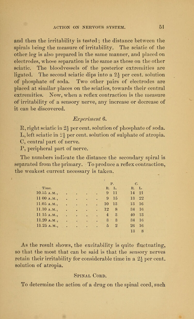 and then the irritability is tested; the distance between the spirals being the measure of irritability. The sciatic of the other leg is also prepared in the same manner, and placed on electrodes, whose separation is the same as those on the other sciatic. The bloodvessels of the posterior extremities are ligated. The second sciatic dips into a 2 J per cent, solution of phosphate of soda. Two other pairs of electrodes are placed at similar places on the sciatics, towards their central extremities. ISTow, when a reflex contraction is the measure of irritability of a sensory nerve, any increase or decrease of it can be discovered. Experiment 6. E, right sciatic in 2J per cent, solution of phosphate of soda. L, left sciatic in 2J per cent, solution of sulphate of atropia. C, central part of nerve. P, peripheral part of nerve. The numbers indicate the distance the secondary spiral is separated from the primary. To produce a reflex contraction, the weakest current necessary is taken. Time. 10.55 a.m., 11 00 a.m., 11.05 A.M., 11.10 A.M., 11 15 A.M., 11.20 a.m., 11.25 a.m., R. L. R L. 9 11 14 21 9 15 13 22 . 10 13 13 16 12 8 34 16 4 3 40 13 3 3 34 16 5 2 26 16 13 8 As the result shows, the excitability is quite fluctuating, so that the most that can be said is that the sensory nerves retain their irritability for considerable time in a 2 J per cent, solution of atropia. Spinal Cord. To determine the action of a drug on the spinal cord, such