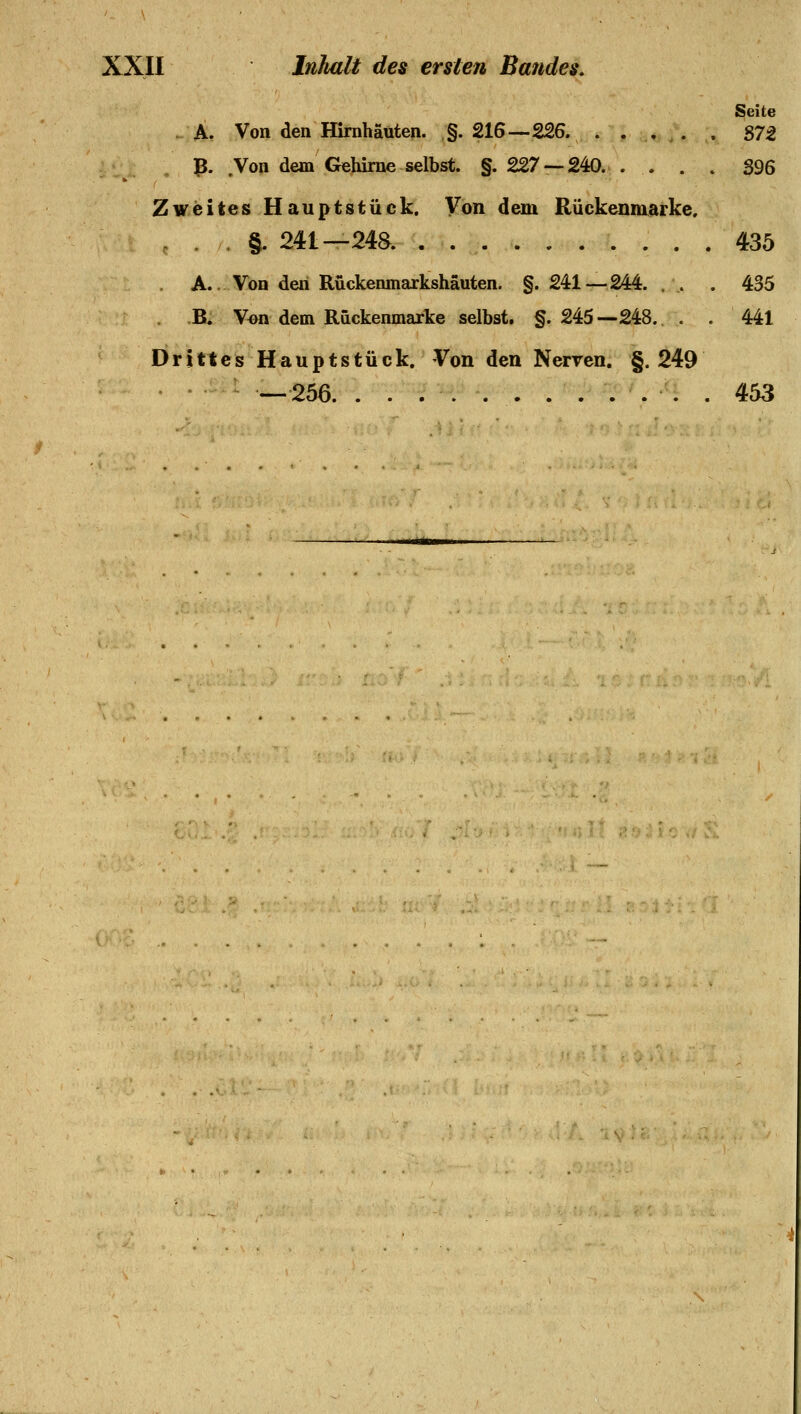 Seite A. Von den Hirnhäuten. §.216—226. .... . ?,7t p. Von dem Gehirne selbst. §. 227 — 240. . . . . S96 Zweites Hauptstück. Von dem Rückenmarke, . . §. 241—24S. 435 A.. Von den Rückeninarkshäuten. §.241—244... . 435 . B. V^n dem Rückenmarke selbst. §.245—248. . . 441 D r i tt c s Haupts tue k. Von den Nerven. §. 249 — 256. . . ... . . .... . 453