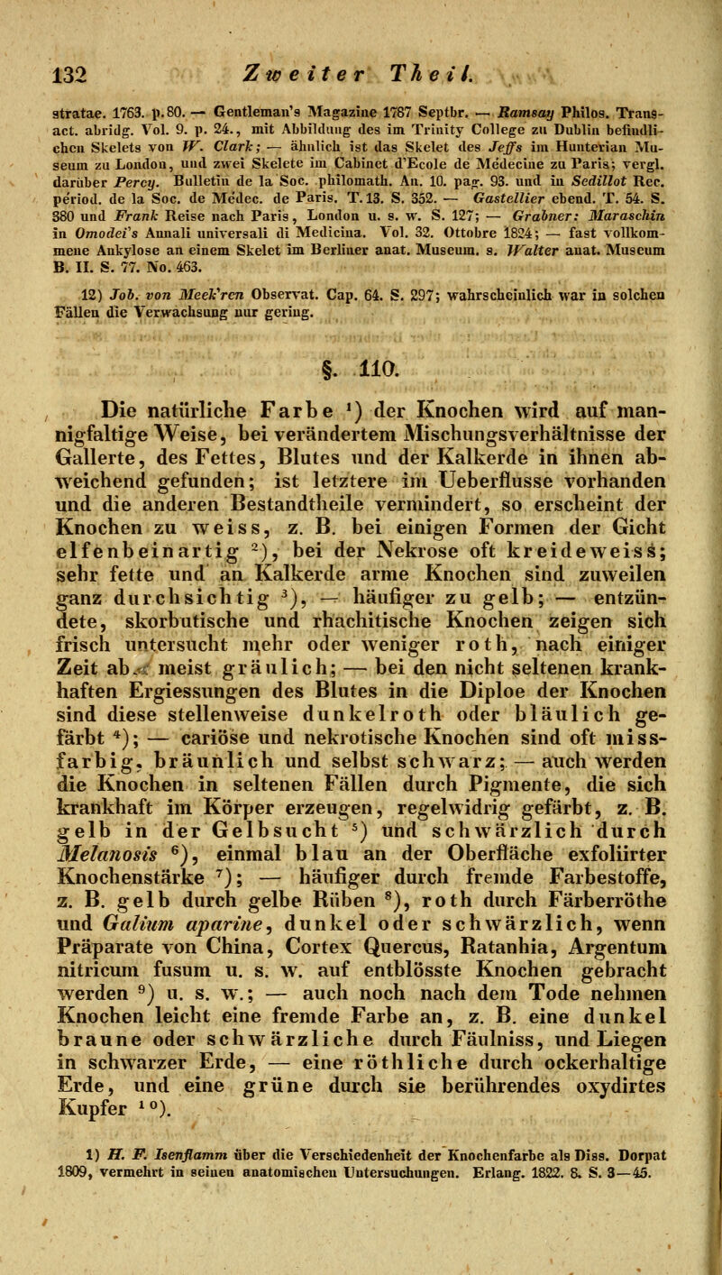 atratae. 1763. p.80. — Gentleman's Magazine 1787 Septbr. — Ramsay Philos. Trans- act. abridg. A^ol. 9. p. 24., mit Abbildung des im Trtuity College zu Dublin befmdli- chcu Skelets von W. Clark; — ähnlich ist das Skelet des Jeffs im Hunterian Mu- seum zu London, und zwei Skelete im Cabinet d'Ecole de Medecine zu Paris; vergl. darüber Percy. Bulletin de la Soc philomath. An. 10. pag. 93. und in Sedillot Rec. period. de la Soc. de Medec. de Paris. T. 13. S. 352. — Gastellier ebend. T. 54. S. 380 und Frank Reise nach Paris, London u. s. w. S. 127; — Gralner: Maraschin in Omodefs Annali universali di Medicina. Vol. 32, Ottobre 1824; — fast vollkom- mene Ankylose an einem Skelet im Berliner anat. Museum, s. Walter auat. Museum B. II. S. 77. No. 463. 12) Jol. von MeeTiren Observat. Cap. 64. S. 297; wahrscheinlich war in solchen Fällen die Verwachsung nur gering. §. 110. Die natürliche Farbe *) der Knochen wird auf man- nigfaltige Weise, bei verändertem Mischungsverhältnisse der Gallerte, des Fettes, Blutes und der Kalkerde in ihnen ab- weichend gefunden; ist letztere im Ueberflusse vorhanden und die anderen Bestandtheile vermindert, so, erscheint der Knochen zu weiss, z. B. bei einigen Formen der Gicht elfenbeinartig ~), bei der Nekrose oft kreideweiss; sehr fette und an Kalkerde arme Knochen sind zuweilen ganz durchsichtig ^), — häufiger zu gelb;Av^>v-entzün- dete, skorbutische und rhachitische Knochen zfeigen sich frisch untersucht mehr oder weniger roth, nach einiger Zeit ab.^i' meist gräulich; — bei den nicht seltenen krank- haften Ergiessungen des Blutes in die Diploe der Knochen sind diese stellenweise dunkelroth oder bläulich ge- färbt *); — cariöse und nekrotische Knochen sind oft miss- farbig, bräunlich und selbst schwarz; — auch werden die Knochen in seltenen Fällen durch Pigmente, die sich krankhaft im Körper erzeugen, regelwidrig gefärbt, z. B. gelb in der Gelbsucht ^) und schwärzlich durch Melanosis ®), einmal blau an der Oberfläche exfoliirter Knochenstärke ^); — häufiger durch fremde Farbestoffe, z. B. gelb durch gelbe Buben ^), roth durch Färberröthe und Galium aparine^ dunkel oder schwärzlich, wenn Präparate von China, Cortex Quercus, Batanhia, Argentum nitricum fusum u. s. w. auf entblösste Knochen gebracht werden ^) u. s. w.; — auch noch nach dem Tode nehmen Knochen leicht eine fremde Farbe an, z. B. eine dunkel braune oder schwärzliche durch Fäulniss, und Liegen in schwarzer Erde, — eine röthliehe durch ockerhaltige Erde, und eine grüne durch sie berührendes oxydirtes Kupfer 10). 1) H. F. Isenflamm über die Verschiedenheit der Knochenfarhe als Diss. Dorpat 1809, vermehrt in seinen anatomischen Untersuchungen. Erlang. 1822. 8. S. 3—45.