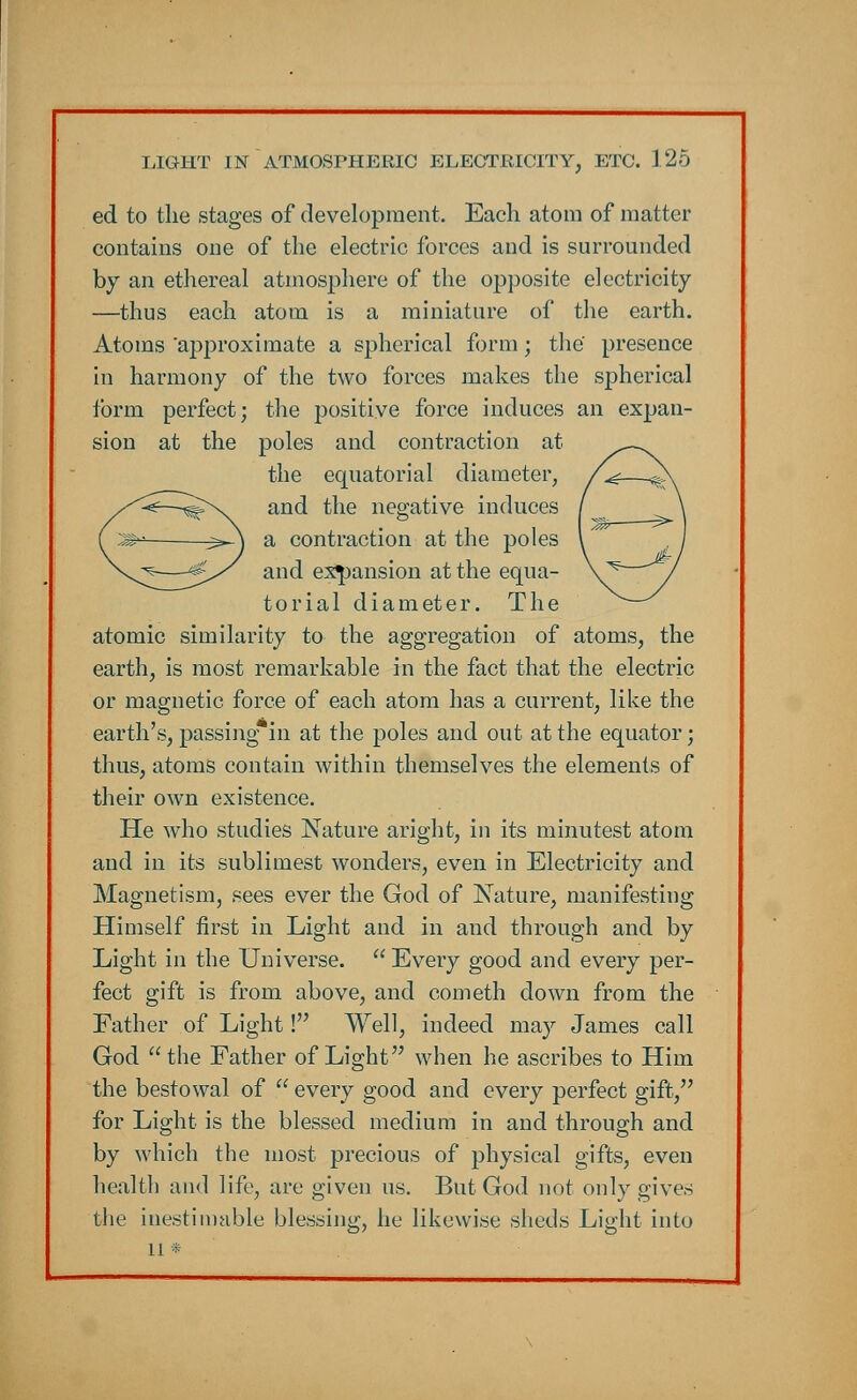 ed to the stages of development. Each atom of matter contains one of the electric forces and is surrounded by an ethereal atmosphere of the opposite electricity —thus each atom is a miniature of the earth. Atoms 'approximate a spherical form; the' presence in harmony of the two forces makes the spherical form perfect; the positive force induces an expan- sion at the poles and contraction at the equatorial diameter, and the negative induces a contraction at the poles and expansion at the equa- torial diameter. The atomic similarity to the aggregation of atoms, the earth, is most remarkable in the fact that the electric or magnetic force of each atom has a current, like the earth's, passing in at the poles and out at the equator; thus, atoms contain within themselves the elements of their own existence. He who studies Nature aright, in its minutest atom and in its sublimest wonders, even in Electricity and Magnetism, sees ever the God of Nature, manifesting Himself first in Light and in and through and by Light in the Universe.  Every good and every per- fect gift is from above, and cometh down from the Father of Light! Well, indeed may James call God the Father of Light when he ascribes to Him the bestowal of  every good and every perfect gift/' for Light is the blessed medium in and through and by which the most precious of physical gifts, even health and life, are given us. But God not only gives the inestimable blessing, he likewise sheds Light into 11 *