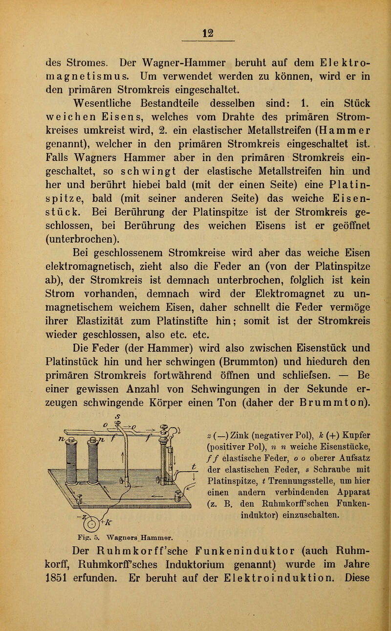 des Stromes. Der Wagner-Hammer beruht auf dem Elektro- magnetismus. Um verwendet werden zu können, wird er in den primären Stromkreis eingeschaltet. Wesentliche Bestandteile desselben sind: 1. ein Stück weichen Eisens, welches vom Drahte des primären Strom- kreises umkreist wird, 2. ein elastischer Metallstreifen (H a m m e r genannt), welcher in den primären Stromkreis eingeschaltet ist. Falls Wagners Hammer aber in den primären Stromkreis ein- geschaltet, so schwingt der elastische Metallstreifen hin und her und berührt hiebei bald (mit der einen Seite) eine Platin- spitze, bald (mit seiner anderen Seite) das weiche Eisen- stück. Bei Berührung der Platinspitze ist der Stromkreis ge- schlossen, bei Berührung des weichen Eisens ist er geöffnet (unterbrochen). Bei geschlossenem Stromkreise wird aber das weiche Eisen elektromagnetisch, zieht also die Feder an (von der Platinspitze ab), der Stromkreis ist demnach unterbrochen, folglich ist kein Strom vorhanden, demnach wird der Elektromagnet zu un- magnetischem weichem Eisen, daher schnellt die Feder vermöge ihrer Elastizität zum Platinstifte hin; somit ist der Stromkreis wieder geschlossen, also etc. etc. Die Feder (der Hammer) wird also zwischen Eisenstück und Platinstück hin und her schwingen (Brummton) und hiedurch den primären Stromkreis fortwährend öffnen und schliefsen. — Be einer gewissen Anzahl von Schwingungen in der Sekunde er- zeugen schwingende Körper einen Ton (daher der Brummton). z(—) Ziuk (negativer Pol), Je (+) Kupfer (positiver Pol), n n weiche Eisenstücke, // elastische Feder, o o oherer Aufsatz der elastischen Feder, s Schraube mit Platinspitze, t Trennuugsstelle, um hier einen andern verbindenden Apparat (z. B, den Ruhmkorff'schen Funken- induktor) einzuschalten. Fi?. 5. Wagners Hammer. Der Ruhm kor ff'sehe Funkeninduktor (auch Ruhm- korff, Ruhmkorfif'sches Induktorium genannt) wurde im Jahre 1851 erfunden. Er beruht auf der Elektroi nduktion. Diese