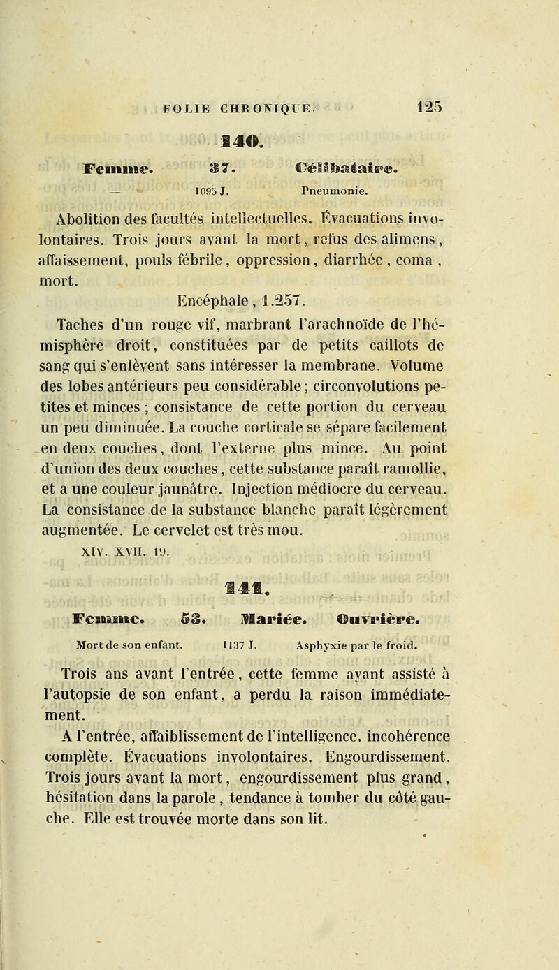 14©. FeBitine. 37. C7élI6)îâtaBË°e. — 1095 J. Pneumonie. Abolition des facultés intellectuelles. Évacuations invo- lontaires. Trois jours avant la mort, refus des alimens, affaissement, pouls fébrile , oppression , diarrhée , coma , mort. Encéphale, 1.257. Taches d'un rouge vif, marbrant l'arachnoïde de l'hé- misphère droit, constituées par de petits caillots de sang qui s'enlèvent sans intéresser la membrane. Volume des lobes antérieurs peu considérable ; circonvolutions pe- tites et minces ; consistance de cette portion du cerveau un peu diminuée. La couche corticale se sépare facilement en deux couches, dont l'externe plus mince. Au point d'union des deux couches, cette substance paraît ramollie, et a une couleur jaunâtre. Injection médiocre du cerveau. La consistance de la substance blanche paraît légèrement augmentée. Le cervelet est très mou. XIV. XVII. 19. Fenasne. 5S. I?Iai*iée. Onvrière. Mort de son enfant. 1137 J. Asphyxie par le froid. Trois ans avant l'entrée, cette femme ayant assisté à l'autopsie de son enfant, a perdu la raison immédiate- ment. A l'entrée, affaiblissement de l'intelligence, incohérence complète. Évacuations involontaires. Engourdissement. Trois jours avant la mort, engourdissement plus grand , hésitation dans la parole, tendance à tomber du côté gau- che. Elle est trouvée morte dans son lit.