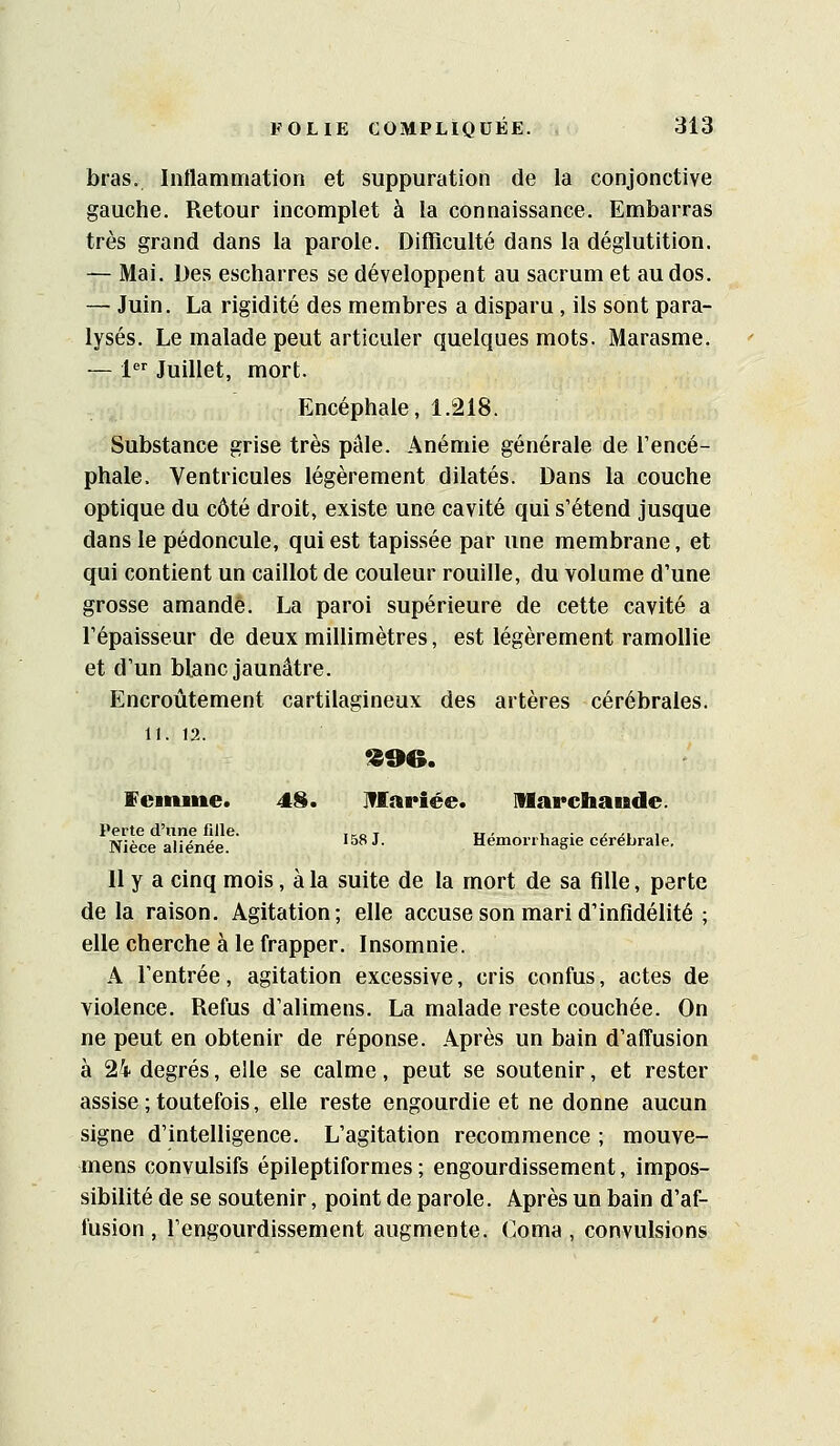 bras. Inflammation et suppuration de la conjonctive gauche. Retour incomplet à la connaissance. Embarras très grand dans la parole. Difficulté dans la déglutition. — Mai. Des escharres se développent au sacrum et au dos. — Juin. La rigidité des membres a dispara , ils sont para- lysés. Le malade peut articuler quelques mots. Marasme. — 1^^ Juillet, mort. Encéphale, 1.218. Substance grise très pâle. Anémie générale de l'encé- phale. Ventricules légèrement dilatés. Dans la couche optique du côté droit, existe une cavité qui s'étend jusque dans le pédoncule, qui est tapissée par une membrane, et qui contient un caillot de couleur rouille, du volume d'une grosse amande. La paroi supérieure de cette cavité a l'épaisseur de deux millimètres, est légèrement ramollie et d'un blanc jaunâtre. Encroûtement cartilagineux des artères cérébrales. II. 12. ïcinme. 4S. Iflariée. Marchaude. Perte d'une fille. .cot «-^ i, ■ ^ -i i Nièce aliénée. '^*'^- Hemoirhagie cérébrale. Il y a cinq mois, à la suite de la mort de sa fille, perte delà raison. Agitation; elle accuse son mari d'infidélité ; elle cherche à le frapper. Insomnie. A l'entrée, agitation excessive, cris confus, actes de violence. Refus d'alimens. La malade reste couchée. On ne peut en obtenir de réponse. Après un bain d'affusion à 24 degrés, elle se calme, peut se soutenir, et rester assise ; toutefois, elle reste engourdie et ne donne aucun signe d'intelligence. L'agitation recommence ; mouve- mens convulsifs épileptiformes ; engourdissement, impos- sibilité de se soutenir, point de parole. Après un bain d'af- fusion , l'engourdissement augmente. Coma , convulsions