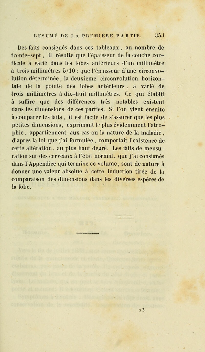 Des faits consignés dans ces tableaux, au nombre de trente-sept, il résulte que l'épaisseur de la couche cor- ticale a varié dans les lobes antérieurs d'un millimètre à trois millimètres 5/10 ; que l'épaisseur d'une circonvo- lution déterminée, la deuxième circonvolution horizon- tale de la pointe des lobes antérieurs , a varié de trois millimètres à dix-huit millimètres. Ce qui établit à suffire que des différences très notables existent dans les dimensions de ces parties. Si l'on vient ensuite à comparer les faits , il est facile de s'assurer que les plus petites dimensions, exprimant le plus évidemment l'atro- phie , appartiennent aux cas où la nature de la maladie, d'après la loi que j'ai formulée , comportait l'existence de cette altération, au plus haut degré. Les faits de mensu- ration sur des cerveaux à l'état normal, que j'ai consignés dans l'Appendice qui termine ce volume, sont de nature à donner une valeur absolue à cette induction tirée de la comparaison des dimensions dans les diverses espèces de la fohe.