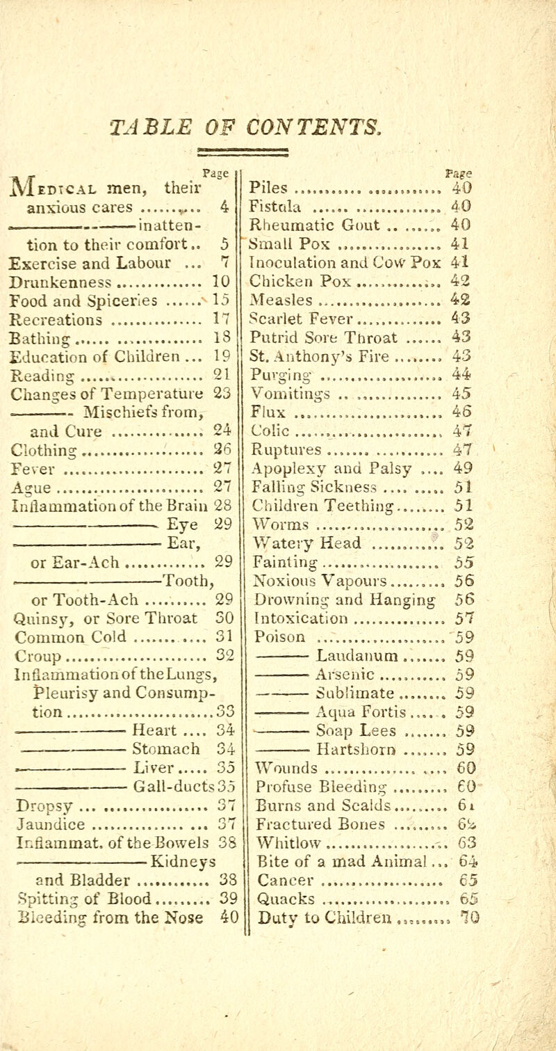 TABLE OF CONTENTS, MPage EDTCAL men, then- anxious cares ,,... 4 ^- inatten- tion to their comfort.. 5 Exercise and Labour ... 7 Drunkenness 10 Food and Spicerles 15 Recreations 17 Bathing 18 Education of Children ... 19 Reading 21 Changes of Temperature 23 Mischiefs from, and Cure 24 Clothing 26 Fever '27 Ague 27 Inliammation of the Brain 28 ^ Eye 29 . Ear, orEar-Ach 29 Tooth, orTooth-Ach 29 Quinsy, or Sore Throat 50 Common Cold .... 31 Croup 32 Inflammation of the Lungs, Pleurisy and Consump- tion 33 = Heart .... 34 — Stomach 34 . Liver 35 Gail-ducts 35 Dropsy 37 Jaundice 37 Inflammat. of the Bowels 38 Kidneys and Bladder 38 Spitting of Blood 39 Bleeding from the Nose 40 Page Piles ,...., 40 Fistrda 40 Rheumatic Gout 40 Small Pox 41 Inoculation and Covt'Pox 41 Chicken Pox..... .„ 42 Measles 42 Scarlet Fever 43 Putrid Sore Throat ...... 43 St. Anthony's Fire , 4-3 Puvging 44 Vomitings .. ,, , 45 Flux , 46 Colic 4-7 Ruptures... 47 Apoplexy and Palsy .... 49 Falling Sickness 51 Children Teething 51 Worms 52 Watery Head 52 Fainting 55 Noxious Vapours 56 Drowning and Hanging 56 Intoxication 57 Poison ,..,.., 59 Laudanum , 59 xArscnic 59 ———Sublimate 59 Aqua Fortis.,,. . 59 Soap Lees 59 Hartshorn ....... 59 Wounds ,.,, 60 Profuse Bleeding , 60 Burns and Scalds......... 6i Fractured Bones 61i Whitlow -.. 63 Bite of a mad Animal... 64 Cancer ...,...,.. 65 Quacks 65 Duty to Children ,,,„.„, 1Q