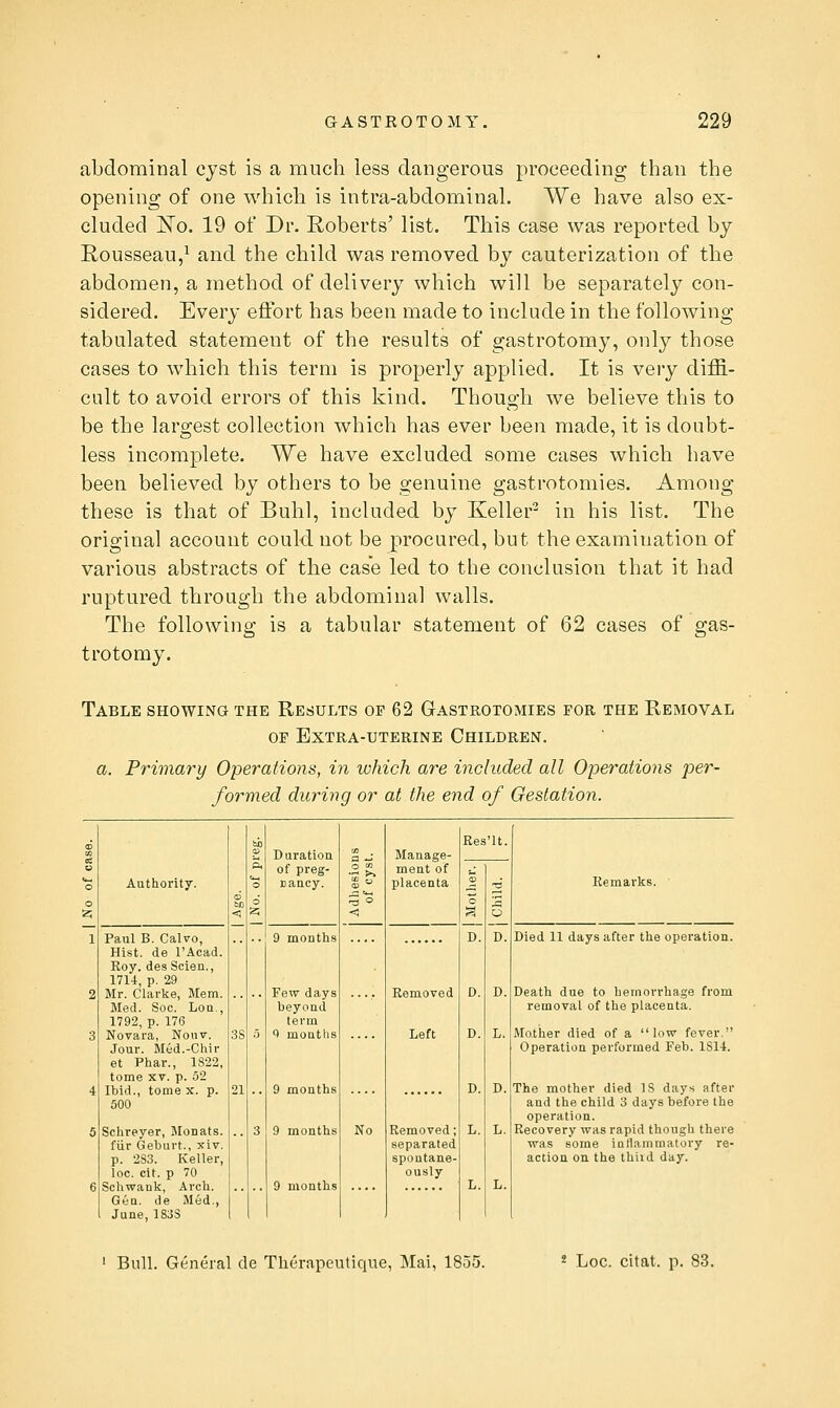 abdominal cyst is a much less dangerous proceeding than the opening of one which is intra-abdominal. We have also ex- cluded 'No. 19 of Dr. Roberts' list. This case was reported by Rousseau,^ and the child was removed by cauterization of the abdomen, a method of delivery which will be separately con- sidered. Every effort has been made to include in the following tabulated statement of the results of gastrotomy, only those cases to which this term is properly applied. It is very diffi- cult to avoid errors of this kind. Though we believe this to be the largest collection which has ever been made, it is doubt- less incomplete. We have excluded some cases which have been believed by others to be genuine gastrotomies. Among these is that of Buhl, included by Keller^ in his list. The original account could not be procured, but the examination of various abstracts of the case led to the conclusion that it had ruptured through the abdominal walls. The following is a tabular statement of 62 cases of gas- trotomy. Table showing the Results of 62 Gastrotomies for the Removal OP Extra-uterine Children. a. Primary Operations, in which are included all Operations per- foi^med during or at the end of Gestation. Authority. Paul B. Calvo, Hist, de I'Acad. Roy. des Scien., 1711, p. 29 Mr. Clarke, Mem. Med. Soc. Lou., 1792, p. 176 Novara, Nouv. Jour. Med.-Chir et Pilar., 1S22, tome XV. p. 52 Ibid., tome x. p. 500 Schreyer, Monats. fUr Geburt., xiv. p. 2S3. Keller, loc. cit. p 70 Schwank, Arch. G6a. de Med., June, 1833 Res 'It. Duratiou ■2 >., Manage- ment of of preg- -J rancy. O) ^ placenta 2 TS Remarks. ^ Tj ° o S < ^ O 9 months D. D. Died 11 days after the operation. Few days Removed D. D. Death due to hemorrhage from beyond removal of the placenta. term c) months Left D. L. Mother died of a low fever. Operation performed Feb. 1S14. 9 mouths D. D. The mother died IS days after and the child 3 days before the operation. 9 months No Removed; separated spontane- ously L. L. Recovery was rapid though there was some inflammatory re- action on the thiid day. 9 months L. L. Bull. General de Therapeutique, Mai, 1855. 8 Loc. citat. p. 83.