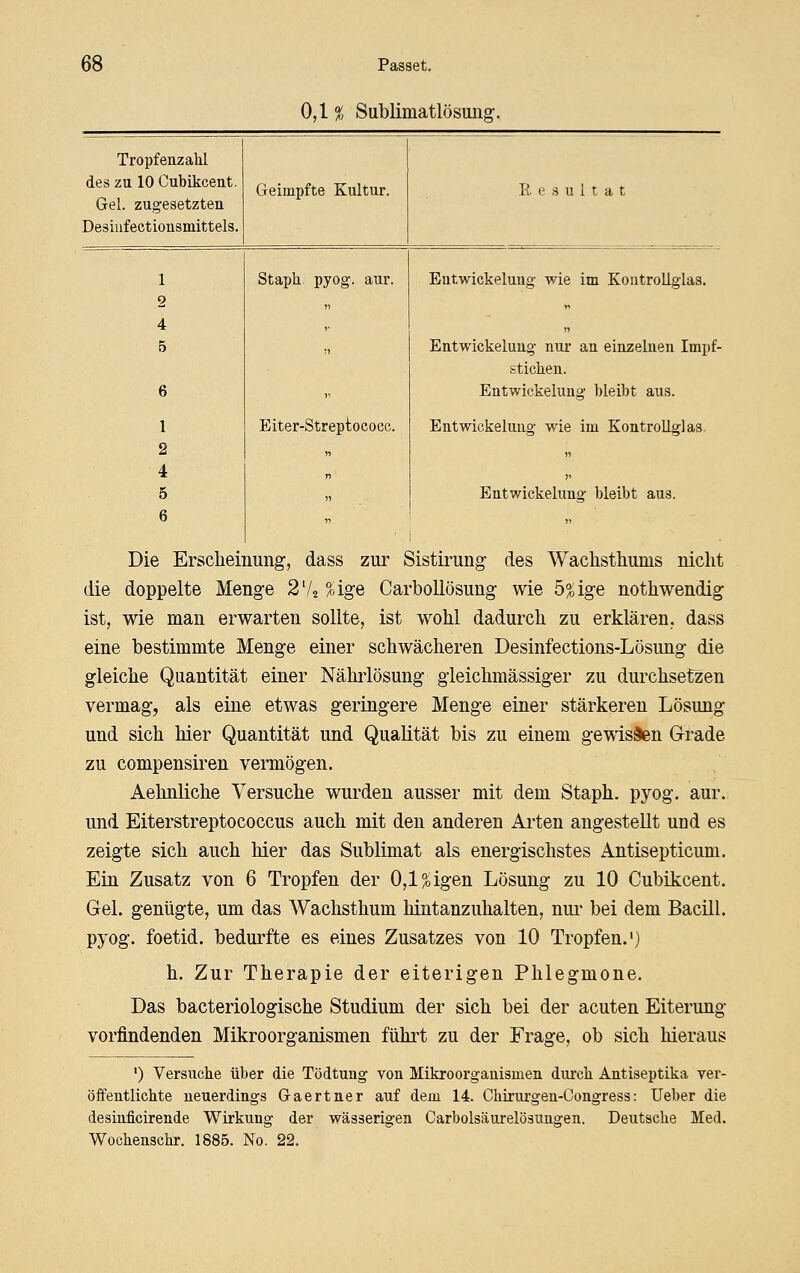 0,1 % Sublimatlösuiig. Tropfeuzahl des zu 10 Cubikcent. Grel. zugesetzten Desiiifectionsmittels. Geimpfte Kultur. Resultat 1 9 Staph pyog. aur. Entwickeluug wie im Kontrollglas. 4 5 Entwickelung- nui' an einzelnen Impf- sticlien. 6  Entwickelung bleibt aus. 1 2 4 5 6 Eiter-Streplococc. Entwickeluug wie im Kontrollglas. n Entwickelung bleibt aus. Die Erscheinung, dass zur Sistirung des Wachsthums nicht die doppelte Menge 2'/2 ^oige Carbollösung wie 5^ ige nothwendig ist, wie man erwarten sollte, ist wohl dadurch zu erklären, dass eine bestimmte Menge einer schwächeren Desinfections-Lösung die gleiche Quantität einer Nährlösung gleichmässiger zu durchsetzen vermag, als eine etwas geringere Menge einer stärkeren Lösung und sich hier Quantität und Qualität bis zu einem gewissen Grade zu compensiren vermögen. Aehnliche Versuche wurden ausser mit dem Staph. pyog. aur. und Eiterstreptococcus auch mit den anderen Arten angestellt und es zeigte sich auch hier das Sublimat als energischstes Antisepticum. Ein Zusatz von 6 Tropfen der 0,1^igen Lösung zu 10 Cubikcent. Gel. genügte, um das Wachsthum hintanzuhalten, nur bei dem Bacill. pyog. foetid. bedurfte es eines Zusatzes von 10 Tropfen.') h. Zur Therapie der eiterigen Phlegmone. Das bacteriologische Studium der sich bei der acuten Eiterung vorfindenden Mikroorganismen führt zu der Frage, ob sich hieraus ') Versuche über die Tödtung von Mikroorganismen dui'cb Antiseptika ver- öffentlichte neuerdings Graertner auf dem 14. Chii'ui'gen-Congress: lieber die desiuficirende Wirkung der wässerigen Carbolsäurelösungen. Deutsche Med. Wochenschr. 1885. No. 22.