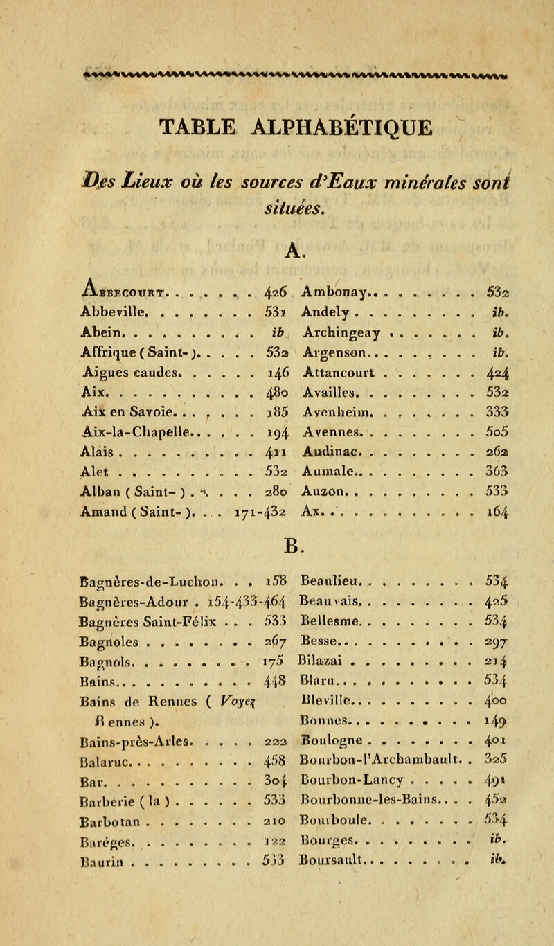 TABLE ALPHABÉTIQUE Des Lieux où les sources d'Eaux minérales sont situées. A. Abbecovrt 426 Ambonay.. ....... 532 Abbeville 53i Andely ib. Ahein ib Archingeay ib. Affrique(Saint-J 53a Aigenson , . . . ib. Aiguës caudes 14^ Attancourt ....... 4^4 Aix 4^'^ Aix en Savoie i85 Aix-la-Chapelle.. Alais Alet Alban ( Saint- ) . Amand ( Saint- ). • - Ï94 . . 4 . . 532 . . 280 171-432 Availles 532 Avfinheim 333 Avennes 5o5 Audinac a6a Aumale 363 Auzon 533 Ax. 164 Bagnères-de-Luehoii. . . Bagnères-Adoui- . i54-433 Bagnères Saint-Félix . . . Bagrioles Bagnols Bains Bains de Rennes ( Voy^e^ i\ ennes ). Bains-piès-Ailes. Balaïuc. . . . Bar Baibevie ( la ) Baibotan . . Baréges. . . Baunn . . . B. i58 Beaiilieu 534 -464 Beau vais 425 53:i Bellesme 534 367 Besse 297 175 Bilazai 214 44s Blaru 534 Blevîllc 4<^° Bonnes «... 149 233 Boulogne 4°* 4,'')8 Bourbon-l'ArchanibauIt. . 325 3of Dourbon-Lancy 49» 533 Bourbonnc-les-Bains.. . . 4'^^ 210 Bouiboule 53'4 i'22 Bourges ib. 5j3 Boursault «fr.