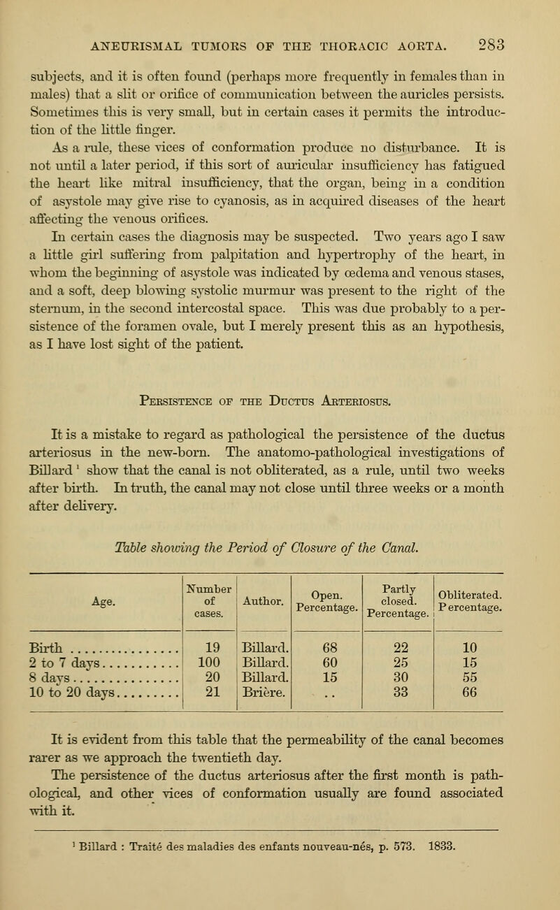 subjects, and it is often found (perhaps more frequently in females than in males) that a slit or orifice of communication between the auricles persists. Sometimes this is very small, but in certain cases it permits the introduc- tion of the little linger. As a rule, these vices of conformation produce no disturbance. It is not until a later period, if this sort of auricular insufficiency has fatigued the heart like mitral insufficiency, that the organ, being in a condition of asystole may give rise to cyanosis, as in acquired diseases of the heart affecting the venous orifices. In certain cases the diagnosis may be suspected. Two years ago I saw a little girl suffering from palpitation and hypertrophy of the heart, in whom the beginning of asystole was indicated by oedema and venous stases, and a soft, deep blowing systolic murmur was present to the right of the sternum, in the second intercostal space. This was due probably to a per- sistence of the foramen ovale, but I merely present this as an hypothesis, as I have lost sight of the patient. Persistence or the Ductus Arteriosus. It is a mistake to regard as pathological the persistence of the ductus arteriosus in the new-born. The anatomo-pathological investigations of Billard ' show that the canal is not obliterated, as a rule, until two weeks after birth. In truth, the canal may not close until three weeks or a month after delivery. Table showing the Period of Closure of the Canal. Age. Number of cases. Author. BiUard. BiUard. Billard. Briere. Open. Percentage. Partly closed. Percentage. Obliterated. P ercentage. Birth 19 100 20 21 68 60 15 22 25 30 33 10 8 davs 15 55 10 to 20 days 66 It is evident from this table that the permeability of the canal becomes rarer as we approach the twentieth day. The persistence of the ductus arteriosus after the first month is path- ological, and other vices of conformation usuaUy are found associated with it. 1 Billard : Traite des maladies des enfants nouveau-nes, p. 573. 1833.