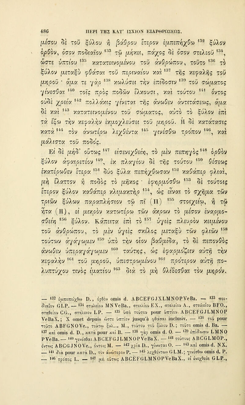 ι^^σου δε του ξύλου η βάθρου έτερον εμπεπ-ηχθω ^^^ ξύλον ορθον^ ο^ον ποδίαίον *^^ τω μηχεί, πάχος δε όσον στελεοΰ *^!, ώστε υπτίου '^^' ν,ατατεινομ,ενου του άνθρωπου, τοΰτο '^^^ το ξύλον μεταξύ φθάσαι του τζεριναίου -/.οίί *^'' της κεφαλής του Ιι.Ύΐρου αμα. τε γα/3 ^ κωλύσει την επωοσίν του σώματος '^ίνεσθοίΐ ^^^ τοις προς ποδών ελκουσί, και τούτου ^^^^^ οντος ουοε χρεία πολλαΜς ^μνεται της άνωθεν αντιτασεως^ αρ-α οε και * κατατείνομενου του σώματος^ αυτό το ξυλον επι τα εξω την κεφαλήν έκρ.οχλεύσεί του μγιροΰ. Η δε κατάτασις κατά*** τον ανωτέρω Χεγθεντα **^ ^ινεσθω τρόπον ^^^^ και μάλιστα του πο^ος. Εί δε μηδ' ούτως ^^^ είσενεχθεί-η^ το μεν πεπηγος**^ ο/ίδον ξύλον ά(ραιρετεον **^, εκ πΐα-^ίου δε της τούτου *^^ θέσεως εκατε'^ω^εν ετε/5α ^^^ δύο ξύλα πεπηχβ'ωσαν *^^ χαθάπερ φλίαί, μη ελαττον η ποδός το μήκος • εψ-ηρμόσθω *^^ δε τούτοις έτερον ξύλον χαθάπερ κλίρ.ακτη/9 *^*, ως είναι το σχγιμα των τριών ξύλων παραπλ-ησιον τω πι (Π) *^^ στοίχε/ω, η τω ήτα (η), εί μιγφον χατωτερω των άκ/3ων το μέσον εναρμο- σθεΐΊ] ^^^ ξύλον. Κάπείτα επί το ^^^ ύγίες πΧευρον γ.ειμενου του άνθρωπου, το μεν υγιές σκέλος μεταξύ των φλίών *^^ τούτων άγάγωμεν *^^ ύπο την οίον βαθμίδα^ το δε πεπονθος άνωθεν υπερα'^αηωμεν ταύτης, ως ε(ραρμοζειν αυτή, την κεφαλήν του μ-ηρου, υπεστρωμενου προτερον αυτγ} πο- λυπτύχου τίνος ιματίου *^^ δίά το μη ^λ/βεσ^αί τον μη^ον.. — 132 ^απεπείχθω Ο., 6ρ6ον οπιΐδ ά. ΑΒ^ΕΡ^^XI.ΜΝΟΡVβΒα. — «33 ^οι. ^ιαϊον 6ΚΡ. — 134 στυλείου ΜΝΥθΕ»., στειλίου ΕΧ., στελείου Α., στειλείου ΒΡΟ,, σττιθείου 06., σττίλειον Ι,Ρ. — ^35 ί,^υό τούτου ροΐΐΓ υπτίου. ΑΒ^ΕΡ6^I^ΜΝ0Ρ νβΒαΧ.; Χ ΟΓΠβΙ άβραίβ άστε ύπτίον ίιΐδςυ'ά φθάσαι ϊηο1α8Ϊν. — *36 ~^^ ροαι• τοϋτο ΑΒΡΟΝΟΥβ., τούτω ξυλ... Μ., τούτου του ξύλου Β.; τοΰτο οηΐΪ8 (1. Β3. — Ι^ κα,Ι οιηϊδ (1. Ο., κατά ροιίΓ καϊ Β. — '38 .,^ρ οίϊΐϊδ ά. Ο. — ^39 Ιπ'Λο)σΐΊ Ι,ΜΝΟ ΡνβΒβ.— ΐ'«ο-/ε•^έσθαιΑΒΟΕΡΟΙΙ.ΜΝΟΡνβΒ&Χ. — ι^» τούτους ΑΒΟαίΜΟΡ., οντω; ΑΒ^α^ΝΟVβ., ό'ντοις Μ, — ^^'^γ^^ί^Ό., γίνωται Ο. — 1^3 ^αΐ 0Π1Ϊ8 (1. ΝΧ. — 1*1 (5Ίά ροΐΐΓ κατά Β., τον άνώτερον Ρ. — ι*^ λεχθέντων ΟΙ,Μ.; γινε'σθω ΟΓαΐδ ά. Ρ. — 1*6 τρόπος Ι.. — • ρ.η οί1τωςΆΒαέΡαΐ.ΜΝΟΡνϋΒαΧ., εί ένεχθειγ) αΐ,Ρ.,