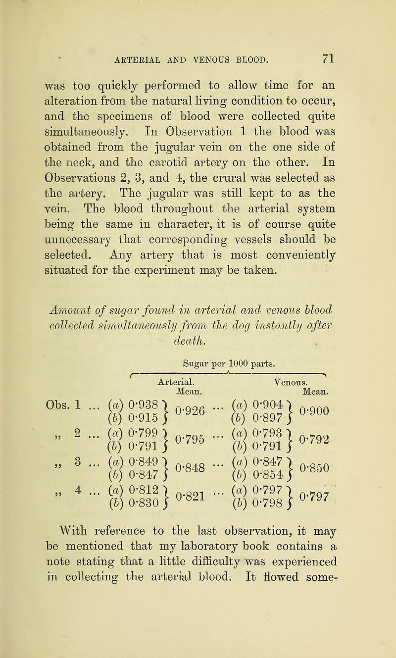 was too quickly performed to allow time for an alteration from the natural living condition to occurj and the specimens of blood were collected quite simultaneously. In Observation 1 the blood was obtained from the jugular vein on the one side of the neckj and the carotid artery on the other. In Observations 2, 3, and 4, the crural whB selected as the artery. The jugular was still kept to as the vein. The blood throughout the arterial system being the same in character, it is of course quite unnecessary that corresponding vessels should be selected. Any artery that is most conveniently situated for the experiment may be taken. Amount of sugar found in arterial and venous blood collected simultaneously from the dog instantly after death. Sugar per 1000 parts. Obs. 1 „ 2 „ 3 „ 4 c— ArteriaL Mean. (a) 0-938 ) (6) 0-915 3 (a) 0-799 \ (&) 0-791 ) 0-926 0-795 (a) 0-849 I Q.g^g (b) 0-847 j ^ ^^^ (a) 0-812 I ..^^i (b) 0-830 j ^ ^^^ ^ Yenous. Mean. .^) 0-904 I ^^Q b) 0-897 J ^ ^^^ «) 0-793 I ^.HQ2 b) 0-791 j ^ ^^^ ^ti) 0-847) ..^,. b) 0-854 j ^ ^^^ ^) 0-797) .. b) 0-798 j ^ ^^^ With reference to the last observation, it may be mentioned that my laboratory book contains a note stating that a little difficulty was experienced in collecting the arterial blood. It flowed some-^