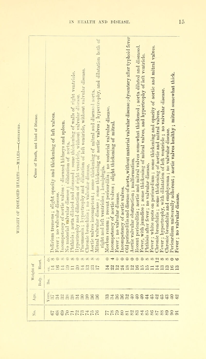 f_, <*-l (D o > O 72 0) > ^ ^ c3 > o >-> • •>-< -kJ o a S ■!^ 03 > '^ Si > ^ r^ -1-= O > r^ . o feC-^ ■r' e S '-' I i^ ■^ to ct > ttH O O OS a -b ^ o a> tn 03 e« S^ u o ^ & U pM o3 11 o o 03 U t+-i a o • U r-l <0 15 .^.- ^ 3 IS ■n e3 > > u :|-3 °? > a > > II bJC-'S .9 S O -2 03 CO ■^ fl s- - - 03 bJO a.2 a .^ ^ 03 ^ ^ ^ '^ ■ ■• .- t^ Ti .is & « <u ^ ° a r; -^^S?c3a5g.2bS r-i. _ l.\- M •r-, <B ijO .., j3 r?? ^^ tC 03 <13 5 /^ r-) ro w I 1 CI =2 a^^ :S -g > bD S ^ 2 ^ a 33 cs o .1:5 '3^ ^ -P !t! a -^ c3 a ^ !a ri^ «4_ ^ a -*^ a •p O 03 3 ^ ■5-^ > > C3 03 o «4-i 03 ^^ a '^ s ^ -2 UJ - Q -|^a a a a o ... «s 03 03 ■?-S 03 > 03 o •- bJD 03 o ^' '^ oj ^ '^ a I:! I  a .„ 03 &-!> c3 ^ 03 ' o -^2 y S oj cc ■r' H a03 T< '^ 03 It' 13 t+j ■^ =S a^ 03 •p 03 03 +^ CS r^ ■—' .^ - r^ 03 a i >^ i 3i !> pi 03 a oi CO o O £0 i^ b '^ CO  a-Q c; c 03 33 > o a 'c* Vj O > ;h CO - =5 2 ci > a .^ 03 .., ..^ T-) 03 •t^ a > ? a^ 3 03 ., j; « c3 j^.^ si; — rt ^ 33 s g'^ a c« =5 ^ § -^ ^ ^ ^ o =^ ^.- a c« 'S c.-S o .-t; .2 a a > o; ^ f-^ /.* *• F- ■+-' . ■^ H O o 03 03 O 03 h > « •rS  03 i^ > 03 o 5^ .2 ^ =^ '^ ^ t^. a ^ 13 gTc-s '^^ ^^ ^ aJ.2 g 03 O §2 3 hC<1 M 3 Vh 03 -t: c3 (^^ CO 03 03 ^ O > +^ 03 03 J «^ 2 ^ 2 4J a 03 a _, . ■p p D, o a ^ -$ ^ fc^^ .2 2 fH a t< a j3 t^ 03 O 03 o .ij S > Sh > ^ i^ ^ 03 _a 03 _a 03 03 ;cOOCCOOOOCOOOCX)CO O-^OOCOOOQOOOO^OOQOOCD ^ i-- r--Q0050rH(MtOTtliOCOI^QOO>Oi—I I:^I~-I^CD00C3000-X)00QCQ00000O5O5