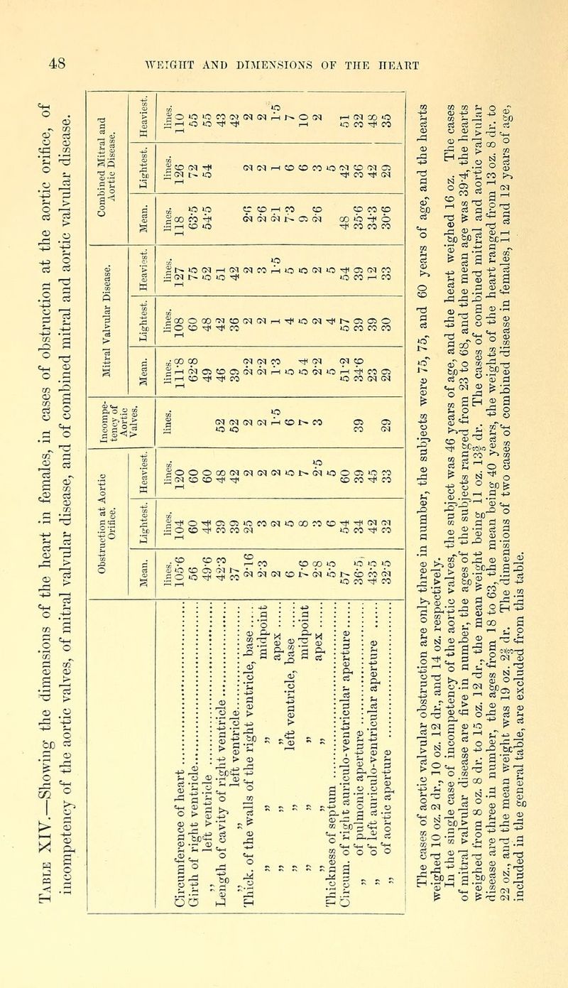 i to' ■»o ■D 0 'H SoioiCfOSQcqoqrlnr^OtM >-i(Mao«c rt ~i—IO»0^Tj< ,—( tOC0Tt<C»3 Sa ^ w i-H 1 1 ^ i« CZJ • ^ ^ t3 o 6XJ 3 I-H o g ^ ipip ercprHM cp cpcoo ca ^ ^ § -jj *^ oj 'S St^tC(Mi-lCM(y)00r^»O>O(M«O'^a5G<lf0 03 TO K 1—1 S ?3 Q> o5 1 SQ0OG0l^^CD(M(^^r^TJ^^0C^^T}^^^C50iO bE ^OCD'^-^fO ocococo 3 > 3 1—1 cS -S a ^0000 (>iG<i?o Tt<(N 9^^ § C3 I-H g 0^ Cm m m ^ > S (MO^CjqCMi^CDt^fO 05 05 1 ;a lO O CO (T^ 1 m *p o <1 fe SOOOQ0(M(^CN0q»01:^(iq»0OC55>Cr0 C3 1—1 ^ s i s=s ^ S'#OT|HC5C!5»OCO(MiOQOrOCO^'^<5^'^ °s 6JD 50?D'*COCO(M ioco^ro ■go 3 I—1 s IS ^<p ^f^ ^ CO CDOOtO >o>o>o o a |oo^^^'^=^^=c'^^'^^g^g^ . -U • ^ +3 '. • 9 • -9 • :o : :'o : oT ^ a> S-l -1-3 03 03 .JO .r-I 3 o3 a> 03 ^ _aj >- 5 .2 '^ '_^ O -|J > 'C o > § fH -< > P3 s , +3 03 0- += > 03 O t. > '' ^ i ■ fc£t5 ^ -—I '13 1 !:3 -3 a. o -Ti fi o a; .-i oj .^ • o cs 'p !- o3T'-r^SHr-H~t:! ^•-' so; g;g>>s;'^ CO bo's ^3 «« =^ O <D • B ° '^ .Rs:?:;r;aa _^ b 1-^ 0 R - ^ w '^ ^ bo <rf 03 ^^ o g ^ ^ 'T^ ^. TjT -£ CO P-^ S3 oT fcf) cs a '^ ^ « ^ P„'^ 03 rH «4-. o rn la^la O ':o S 03.9 2 =S 's^ a 2-2 0 I7l -S^ o:S 03 •tS fl C3 -^^ CO 03 O eg -fi-t3 1^ c3 fO 03 !d 'V 03 's^^ ^:5 Pt S an s a ^- o -So 73 c3 iH -^ 1^ O fQ 03 ~ CS ,„ ? 2 03 ,1; rt 03 g ^ 0 0 P !B N * 0 +3 -g 0 -oc ^ i •^rj.Q^'' 03 tj_, a 1 ^^ r. I 2^§ g§ i=i ^C4_i 4J a 03 ^ m 0 ^ 03 0^ S^^g Tj bc^ 3 2 -t-^ '43 > t« P g CD .2 >^53«<»9^p^^ ° ?> o ,- s 00 a 0 « o3 S -^ 1: p '- — - 03 O ^ ^j I—I '^ 9 03 o r^; O. -u 03 1^1 03 -IJ -P .. _ ^ rf ^' a g r; =! S? a 03 'TIS J? s- S-^ 2 So a fcc *^ S 03 2 a5:g^ cc > .in ?> tj-.y
