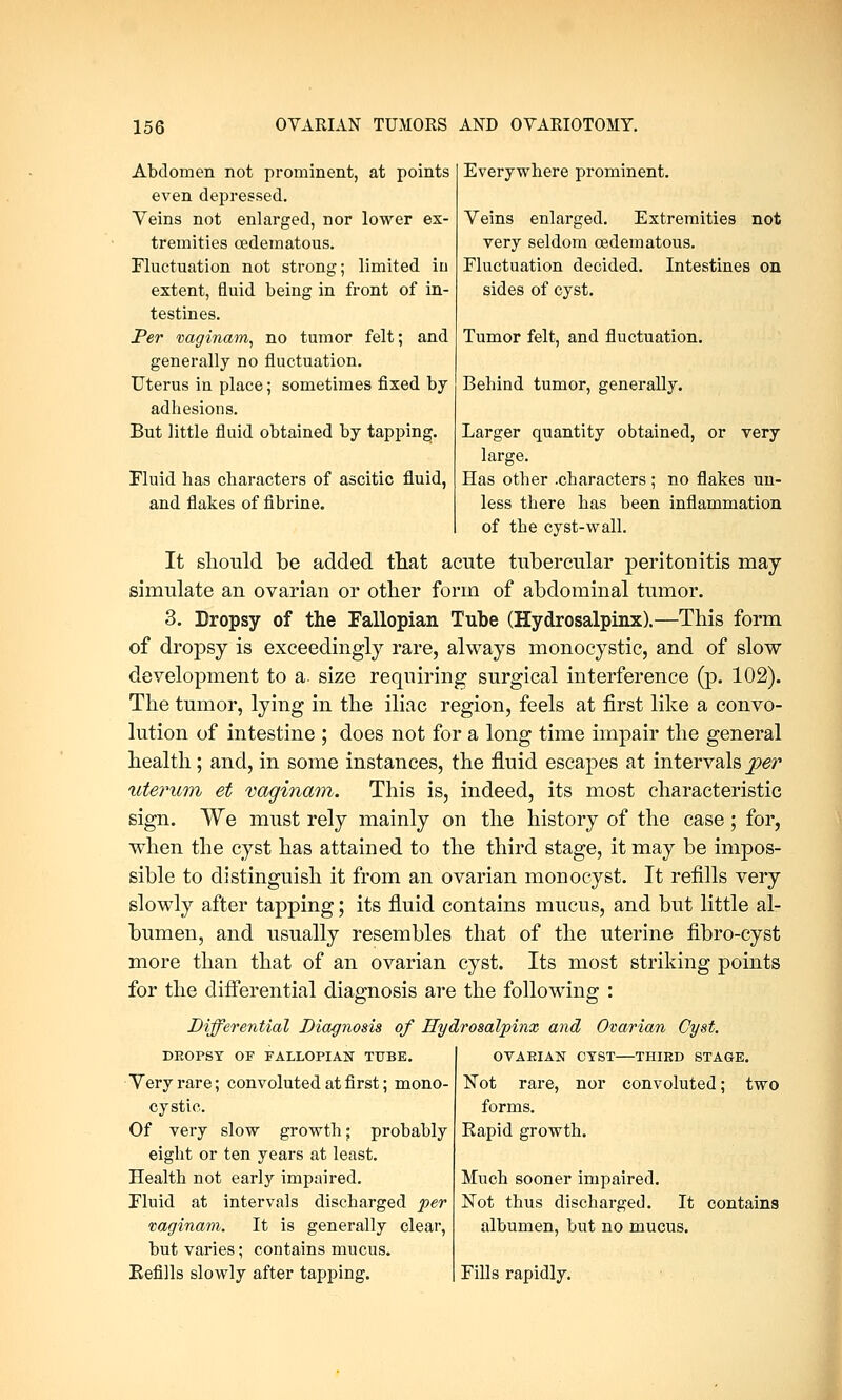 Abdomen not prominent, at points even depressed. Veins not enlarged, nor lower ex- tremities cedematous. Fluctuation not strong; limited in extent, fluid being in front of in- testines. Per vaginam, no tumor felt; and generally no fluctuation. Uterus in place; sometimes fixed by adhesions. But little fluid obtained by tapping. Fluid has characters of ascitic fluid, and flakes of fibrine. Everywhere prominent. Veins enlarged. Extremities not very seldom cedematous. Fluctuation decided. Intestines on sides of cyst. Tumor felt, and fluctuation. Behind tumor, generally. Larger quantity obtained, or very large. Has other .characters ; no flakes un- less there has been inflammation of the cyst-wall. It should be added that acute tubercular peritonitis may simulate an ovarian or other form of abdominal tumor. 3. Dropsy of the Fallopian Tube (Hydrosalpinx).—This form of dropsy is exceedingly rare, always monocystic, and of slow development to a. size requiring surgical interference (p. 102). The tumor, lying in the iliac region, feels at first like a convo- lution of intestine ; does not for a long time impair the general health; and, in some instances, the fluid escapes at intervals per uterum et vaginam. This is, indeed, its most characteristic sign. We must rely mainly on the history of the case; for, when the cyst has attained to the third stage, it may be impos- sible to distinguish it from an ovarian monocyst. It refills very slowly after tapping; its fluid contains mucus, and but little al- bumen, and usually resembles that of the uterine fibro-cyst more than that of an ovarian cyst. Its most striking points for the differential diagnosis are the following : Differential Diagnosis of Hydrosalpinx and Ovarian Cyst. DEOPSY OF FALLOPIAN TUBE. Very rare; convoluted at first; mono- cystic. Of very slow growth; probably eight or ten years at least. Health not early impaired. Fluid at intervals discharged per vaginam. It is generally clear, but varies; contains mucus. Eefills slowly after tapping. OVAEIAN CYST—THIED STAGE. Not rare, nor convoluted; two forms. Bapid growth. Much sooner impaired. Not thus discharged. It contains albumen, but no mucus. Fills rapidly.