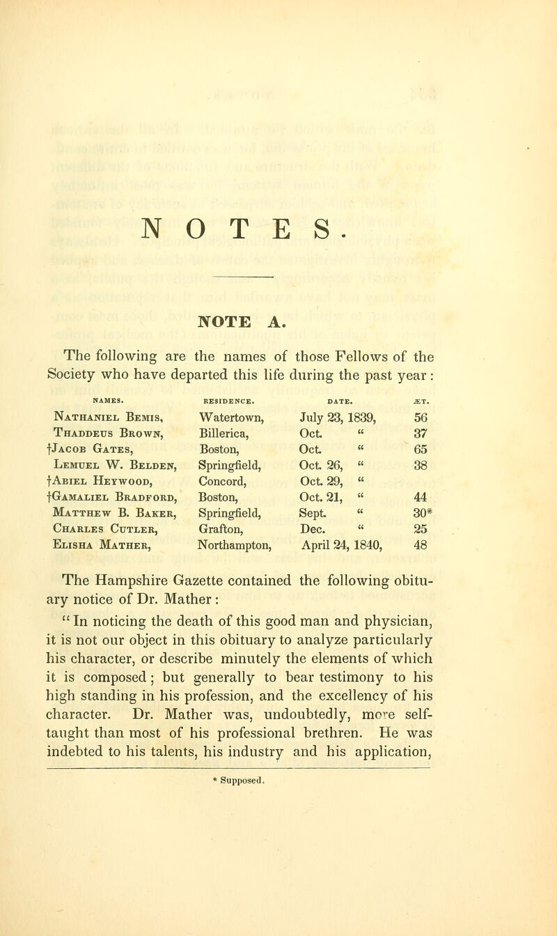 NOTES. NOTE A. The following are the names of those Fellows of the Society who have departed this life during the past year: Nathaniel Bemis, Thaddeus Brown, fJACOB Gates, Lemuel W. Belden, fAsiEL Heywood, fGamaliel Bradford, Matthew B. Baker, Charles Cutler, Elisha Mather, RESIDENCE. DATE ^T. Watertown, July 23, 1839, 56 Billerica, Oct 37 Boston, Oct 65 Springfield, Oct 26, 38 Concord, Oct 29, Boston, Oct 21, 44 Springfield, Sept 30' Grafton, Dec. 25 Northampton, April 24, 1840, 48 The Hampshire Gazette contained the following obitu- ary notice of Dr. Mather :  In noticing the death of this good man and physician, it is not our object in this obituary to analyze particularly his character, or describe minutely the elements of which it is composed; but generally to bear testimony to his high standing in his profession, and the excellency of his character. Dr. Mather was, undoubtedly, mo^e self- taught than most of his professional brethren. He was indebted to his talents, his industry and his application, * Supposed.