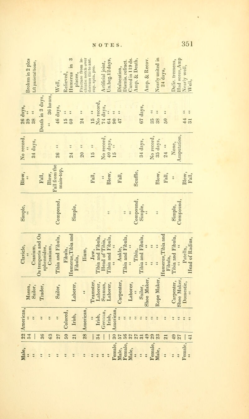 pa J ■- > =. . to — > ■ zi . tremens, sores,Amp ly well. .s o; £ > a. ces, Lire from c notch 0 n ilii to a pin. pro. •5 £« - 2 =^ S u 03 03 ■^ s pi a act iali rsu p.s .2.22 s a S Delii Near Wei Ciiffi fei-g^S <D QQO< < 'Z - o >.. •* lO O Tjl -f © t- S^ r-l g J> CC 05 t!< 09 O '-'5 CQ Cm S o 2 a CQ — '5 P3 13 S ~ B 03 S.5 o CQ •1 s CO O C tS tn c a.2-a I 'i °'° g 2 c c 2 -— 03 -5H rS -° :2 ..'£ ^ [2^ > ^ tt- '^ =? c o a •■» ca _, cd dad IS H^ IS s a < d d^ :-ei Eh d d s CO B -D >. TS rhs |jh n C3 j-i -o Pi s a d „ 11. o 13 icz::e K !« 2 S =5 ■» =^ :§§ 02 Pi 03 ^ 03 j-i *» tn ^ en ^, ;o M i» o I-. 05 !» (N la (N iOlOiW(Nei5'*(MlM (N •^(N 03 ^ S n S « S S- Cm IS