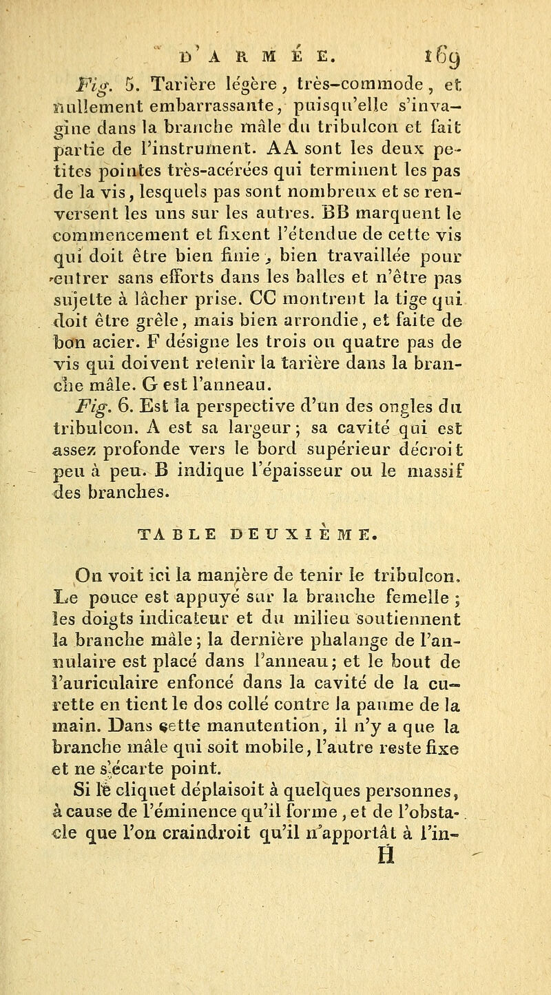 D'A R M É E, Î69 Fig. 5. Tarière légère, très-commode , et ïmUement embarrassante, puisqu'elle s'inva- gine dans la branche mâle du tribulcon et fait partie de l'instrument. AA sont les deux pe- tites pointes très-acérées qui terminent les pas de la vis, lesquels pas sont nombreux et se ren- versent les uns sur les autres. BB marquent le commencement et fixent l'étendue de cette vis qui doit être bien finie -, bien travaillée pour -■eutrer sans efforts dans les balles et n'être pas sujette à lâcher prise. CC montrent la tige qui doit être grêle, mais bien arrondie, et faite de bon acier. F désigne les trois ou quatre pas de vis qui doivent retenir la tarière dans la bran- che mâle. G est l'anneau. Fig. 6. Est la perspective d'un des ongles du tribulcon. A est sa largeur ; sa cavité qui est assez profonde vers le bord supérieur décroit peu à peu. B indique l'épaisseur ou le massif des branches. TABLE DEUXIEME. On voit ici la manière de tenir le tribulcon. Le pouce est appuyé sur la branche femelle ; les doigts indicateur et du milieu soutiennent la branche mâle ; la dernière phalange de l'an- nulaire est placé dans l'anneau; et le bout de l'auriculaire enfoncé dans la cavité de la cu- rette en tient le dos collé contre la paume de la main. Dans cette manutention, il n'y a que la branche mâle qui soit mobile, l'autre reste fixe et ne s'écarte point. Si le cliquet déplaisoit à quelques personnes, à cause de l'éminence qu'il forme , et de l'obsta- cle que Fou craindroit qu'il n'apportât à l'in- H