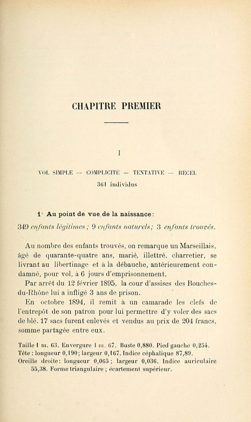 CHAPITRE PREMIER I VOI. SIMPLE — COMPIJCTTI'] — TENTATIVE — RECEL 301 individus 1 Au point de vue de la naissance: 349 enfants légitimes ; 9 enfants naturels; 3 enfants trouvés. Au nombre des enfants trouvés, on remarque un Marseillais, âgé de quarante-quatre ans, marié, illettré, charretier, se livrant au libertinage et à la débauche, antérieurement con- damné, pour vol, à 6 jours d'emprisonnement. Par arrêt du 12 février 1895, la cour d'assises des Bouches- du-Rhône lui a infligé 3 ans de prison. En octobre 1894, il remit à un camarade les clefs de l'entrepôt de son patron pour lui permettre d'y voler des sacs de blé. 17 sacs furent enlevés et vendus au prix de 204 francs, somme partagée entre eux. Taille 1 m. 63. Envergure I m. (57. Buste 0,880. Pied gauche 0,254. Tète : longueur 0,190; largeur 0,167. Indice céphalique 87,89. Oreille droite: longueur 0,065; largeur 0,036. Indice auriculaire 55,38. Forme triangulaire ; écartement supérieur.