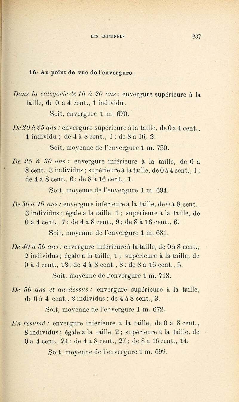 16° Au point de vue de l'envergure : Dans la catégorie de 16 à 20 ans: envergure supérieure à la taille, de 0 à 4 cent., 1 individu. Soit, envergure 1 m. 670. De 20 à 25 ans : envergure supérieure à la taille, de 0 à 4 cent., 1 individu ; de 4 à 8 cent., 1 ; de 8 à 16, 2. Soit, moyenne de l'envergure 1 m, 750. De 25 à 30 ans : envergure inférieure à la taille, de 0 à 8 cent., 3 individus; supérieure à la taille, de0à4 cent., 1 ; de 4 à 8 cent., 6 ; de 8 à 16 cent., 1. Soit, moyenne de l'envergure 1 m. 694. De 30 à 40 ans : envergure inférieure à la taille, de 0 à 8 cent., 3 individus ; égale à la taille, 1 ; supérieure à la taille, de 0 à 4 cent., 7 ; de 4 à 8 cent., 9 ; de 8 à 16 cent., 6. Soit, moyenne de l'envergure 1 m. 681. De 40 à 50 ans : envergure inférieure à la taille, de 0à8 cenl., 2 individus ; égale à la taille, 1 ; supérieure à la taille, de 0 à 4 cent., 12; de 4 à 8 cent., 8; de 8 à 16 cent., 5. Soit, moyenne de l'envergure 1 m. 718. De 50 ans et au-dessus : envergure supérieure à la taille, de 0 à 4 cent., 2 individus ; de 4 à 8 cent., 3. Soit, moyenne de l'envergure 1 m. 672. En résumé: envergure inférieure à la taille, de 0 à 8 cent., 8 individus ; égale à la taille, 2 ; supérieure à la taille, de 0 à 4 cent., 24 ; de 4 à 8 cent., 27 ; de 8 à 16 cent., 14. Soit, moyenne de l'envergure 1 m. 699.