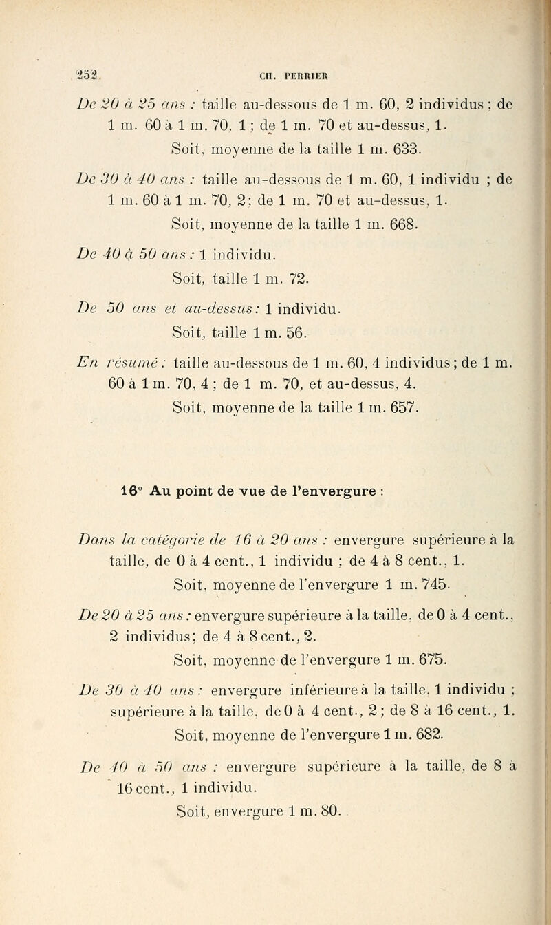 De 20 à 25 ans : taille au-dessous de 1 m. 60, 2 individus : de 1 m. 60 à 1 m. 70. 1 ; de 1 m. 70 et au-dessus, 1. Soit, moyenne de la taille 1 m. 633. De 30 à 40 ans : taille au-dessous de 1 m. 60, 1 individu ; de 1 m. 60 à 1 m. 70, 2; de 1 m. 70 et au-dessus, 1. Soit, moyenne de la taille 1 m. 668. De 40 à 50 ans : 1 individu. Soit, taille 1 m. 72. De 50 ans et au-dessus: 1 individu. Soit, taille 1 m. 56. En résumé : taille au-dessous de 1 m. 60, 4 individus ; de 1 m. 60 à 1 m. 70, 4 ; de 1 m. 70, et au-dessus, 4. Soit, moyenne de la taille 1 m. 657. 16 Au point de vue de l'envergure : Dans la catégorie de 16 à 20 ans : envergure supérieure à la taille, de 0 à 4 cent., 1 individu ; de 4 à 8 cent., 1. Soit, moyenne de l'envergure 1 m. 745. De 20 à 25 ans : envergure supérieure à la taille, de 0 à 4 cent., 2 individus; de 4 à 8 cent., 2. Soit, moyenne de l'envergure 1 m. 675. De 30 à 40 ans : envergure inférieure à la taille, 1 individu ; supérieure à la taille, deO à 4 cent., 2; de 8 à 16 cent., 1. Soit, moyenne de l'envergure 1 m. 682. De 40 à 50 ans : envergure supérieure à la taille, de 8 à 16 cent., 1 individu. Soit, envergure 1 m. 80.