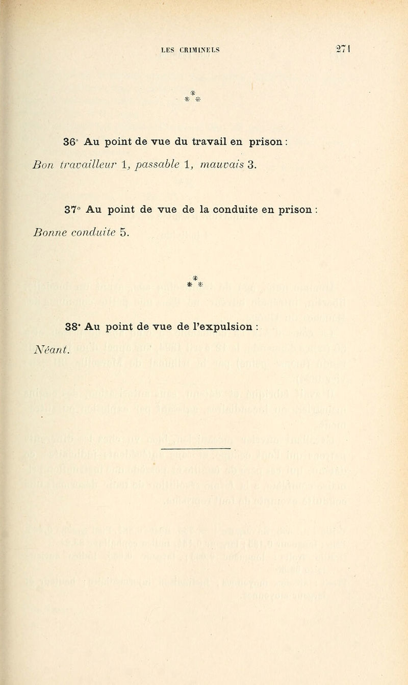 36° Au point de vue du travail en prison : Bon travailleur 1, passable 1, mauvais 3. 37° Au point de vue de la conduite en prison Bonne conduite 5. 38* Au point de vue de l'expulsion Néant.