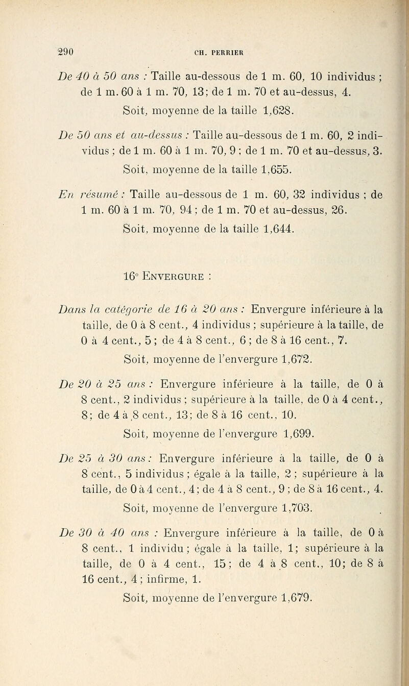 De 40 à 50 mis : Taille au-dessous de 1 m. 60, 10 individus ; de 1 m. 60 à 1 m. 70, 13; de 1 m. 70 et au-dessus, 4. Soit, moyenne de la taille 1,( De 50 ans et au-dessus : Taille au-dessous de 1 m. 60, 2 indi- vidus ; de 1 m. 60 à 1 m. 70, 9 ; de 1 m. 70 et au-dessus, 3. Soit, moyenne de la taille 1,655. En résumé : Taille au-dessous de 1 m. 60, 32 individus ; de 1 m. 60 à 1 m. 70, 94 ; de 1 m. 70 et au-dessus, 26. Soit, moyenne de la taille 1,644. 16° Envergure : Dans la catégorie de 16 à 20 ans : Envergure inférieure à la taille, de 0 à 8 cent., 4 individus ; supérieure à la taille, de 0 à 4 cent., 5 ; de 4 à 8 cent., 6 ; de 8 à 16 cent., 7. Soit, moyenne de l'envergure 1,672. De 20 à 25 ans : Envergure inférieure à la taille, de 0 à 8 cent., 2 individus ; supérieure à la taille, de 0 à 4 cent., 8; de 4 à,8 cent., 13; de 8 à 16 cent., 10. Soit, moyenne de l'envergure 1,699. De 25 à 30 ans : Envergure inférieure à la taille, de 0 à 8 cent., 5 individus ; égale à la taille, 2 ; supérieure à la taille^ de 0à4 cent., 4; de 4 à 8 cent., 9 ; de 8à 16 cent., 4. Soit, moyenne de l'envergure 1,703. De 30 à 40 ans : Envergure inférieure à la taille, de 0 à 8 cent., 1 individu; égale à la taille, 1; supérieure à la taille, de 0 à 4 cent., 15; de 4 à 8 cent., 10; de 8 à 16 cent., 4 ; infirme, 1. Soit, moyenne de l'envergure 1,679.