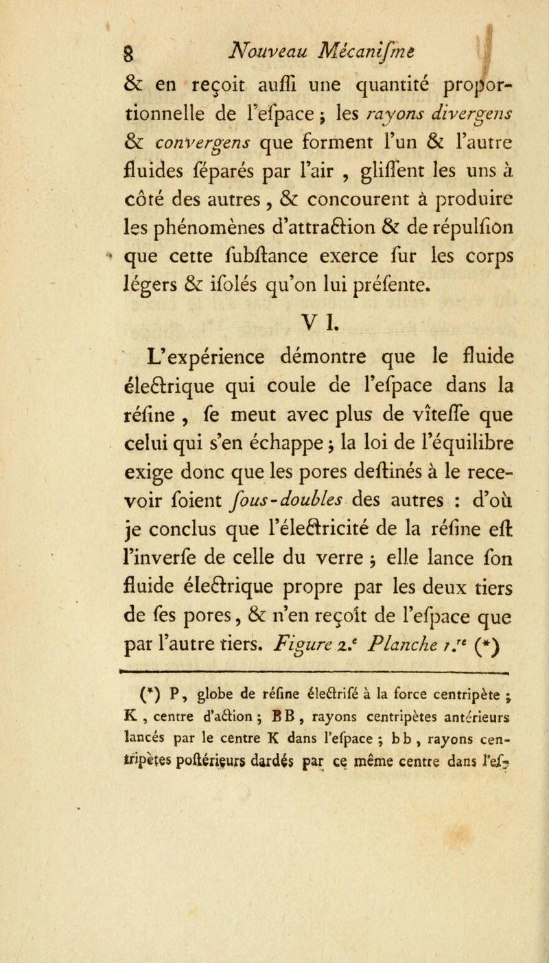 & en reçoit auffi une quantité propor- tionnelle de l'efpace j les rayons divergens & convergens que forment l'un & l'autre fluides féparés par l'air , gliflent les uns à côté des autres, & concourent à produire les phénomènes d'attraftion & de répulfiôn que cette fubftance exerce fur les corps légers & ifolés qu'on lui préfente. VI. L'expérience démontre que le fluide éle&rique qui coule de l'efpace dans la réfine , fe meut avec plus de vîtefle que celui qui s'en échappe j la loi de l'équilibre exige donc que les pores deftinés à le rece- voir foient fous-doubles des autres : d'où je conclus que l'éleftricité de la réfine eft l'inverfe de celle du verre j elle lance fon fluide éle&rique propre par les deux tiers de fes pores, & n'en reçoit de l'efpace que par l'autre tiers. Figure z.c Planche rjc (*) »■ ■-» (*) P> globe de réfine éleclrifé à la force centripète ; K , centre cTa&ion ; B B , rayons centripètes antérieurs lancés par le centre K dans l'efpace ; b b , rayons cen- tripètes poftériçurs dardés par ce même centre dans lejfe