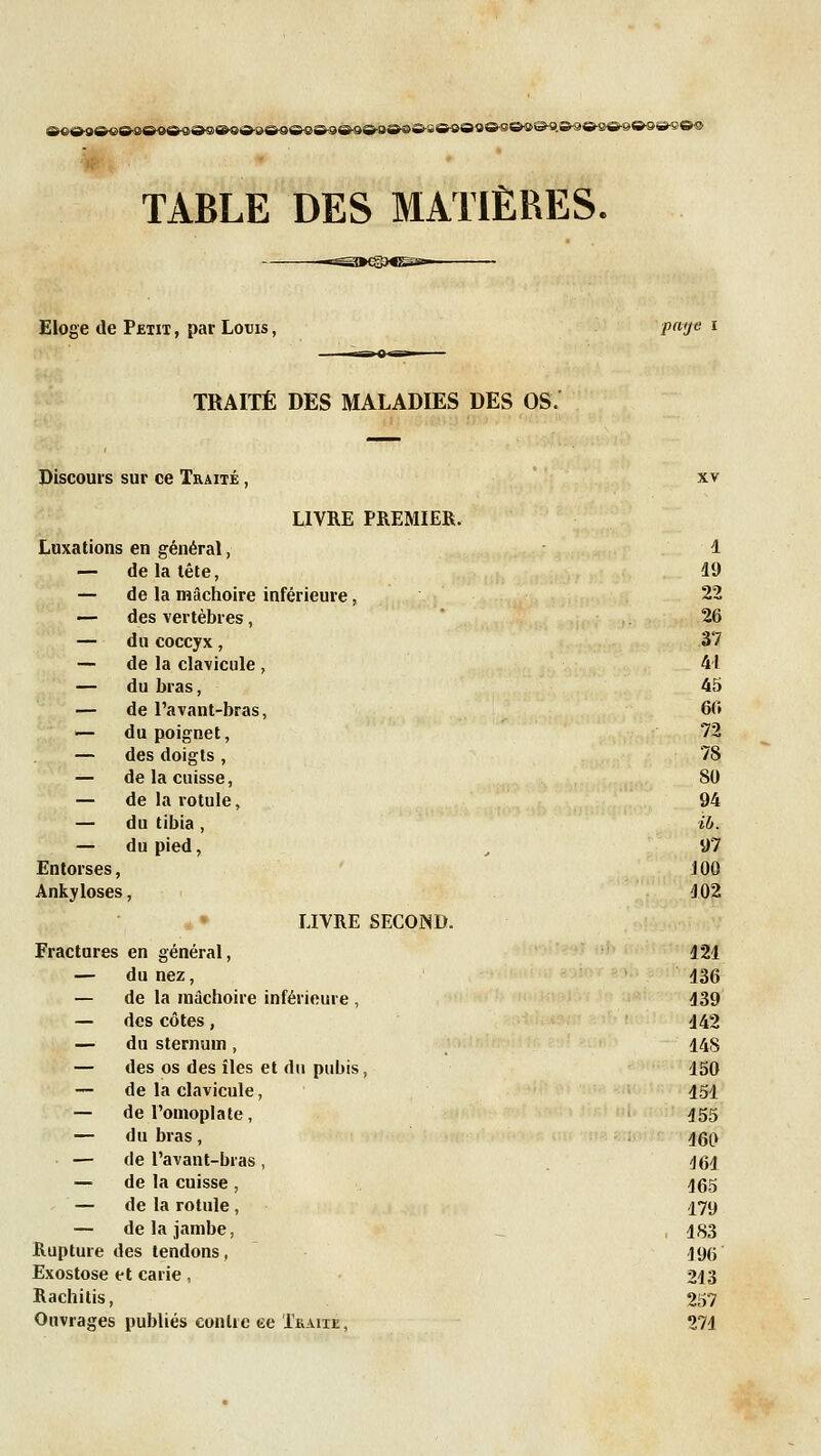 »Q»^&çi9<t&9&^<»S»9»»&9&QS-S&9»099ShS,»liS9&S&9&0.»9f»a&^»Qm990 TABLE DES MATIÈRES. --^3XS}^SSB— Eloge (le Petit, par Louis, pmje i TRAITÉ DES MALADIES DES OS. Discours sur ce Traité , xv LIVRE PREMIER. Luxations en général, 1 — de la tête, 49 — de la mâchoire inférieure, 22 — des vertèbres, 26 — du coccyx, â7 — de la clavicule, 41 — du bras, 45 — de l'avant-bras, 60 du poignet, 72 — des doigts, 78 — de la cuisse, 80 — de la rotule, 94 — du tibia, ib. — du pied, ^ 97 Entorses, 100 Ankyloses, 402 LIVRE SECOND. Fractures en général, 121 — du nez, 136 — de la mâchoire inférieure , 139 — des côtes, 142 — du sternum, 148 — des os des îles et du pubis, 150 — de la clavicule, 151 — de l'omoplate, 155 — du bras, 460 — de l'avant-bras, .161 — de la cuisse , 165 — de la rotule, 179 — de la jambe, ,183 Rupture des tendons, 196 Exostose et carie , 213 Rachitis, 257 Ouvrages publiés contre ee Tkaiie, 271