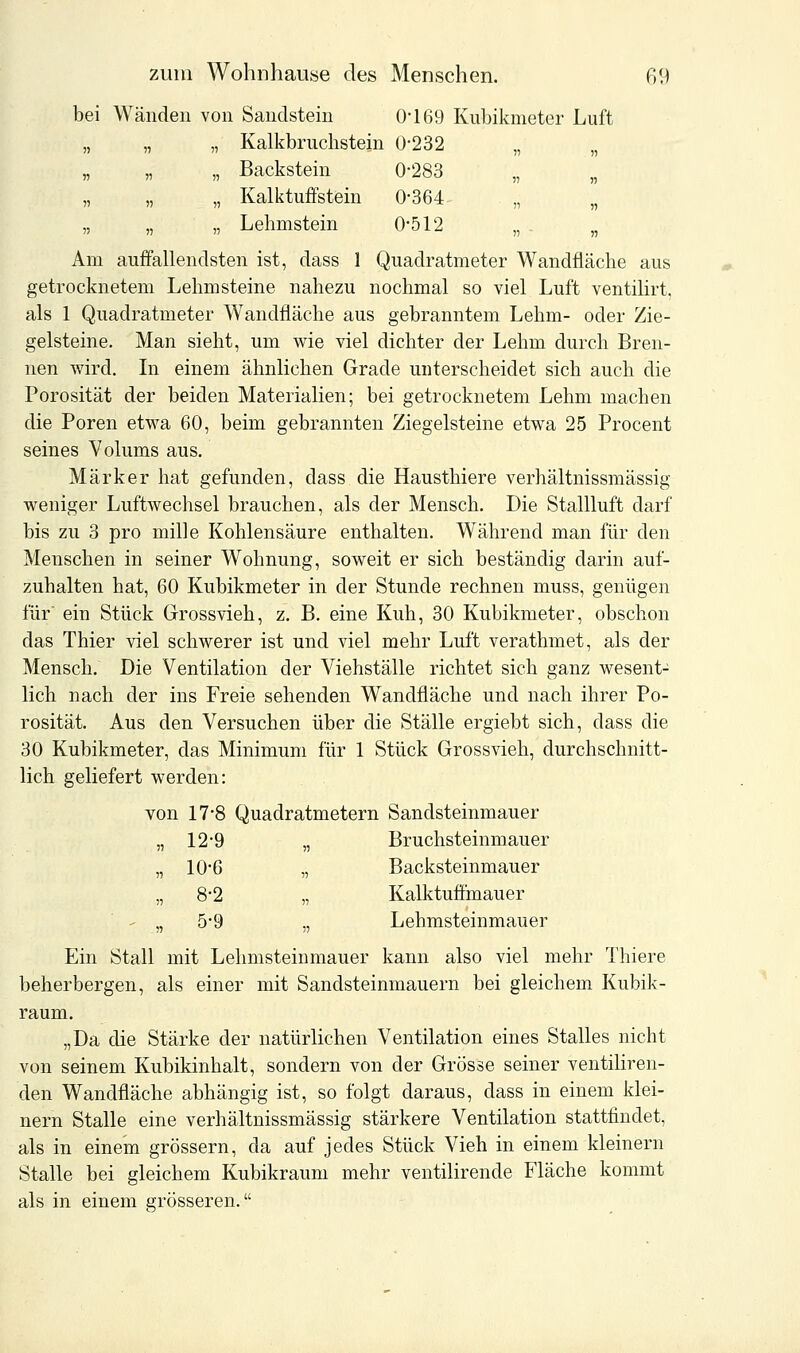 bei Wänden von Sandstein 0*169 Kubikmeter Luft „ „ „ Kalkbruchstein 0-232 „ „ „ „ Backstein 0-283 „ „ „ „ Kalktuffstein 0-364 „ „ „ Lehmstein 0-512 „ „ Am auffallendsten ist, dass 1 Quadratmeter Wandfläche aus getrocknetem Lehmsteine nahezu nochmal so viel Luft ventilirt, als 1 Quadratmeter Wandfläche aus gebranntem Lehm- oder Zie- gelsteine. Man sieht, um wie viel dichter der Lehm durch Bren- nen wird. In einem ähnlichen Grade unterscheidet sich auch die Porosität der beiden Materialien; bei getrocknetem Lehm machen die Poren etwa 60, beim gebrannten Ziegelsteine etwa 25 Procent seines Volums aus. Märker hat gefunden, dass die Hausthiere verhältnissmässig weniger Luftwechsel brauchen, als der Mensch. Die Stallluft darf bis zu 3 pro mille Kohlensäure enthalten. Während man für den Menschen in seiner Wohnung, soweit er sich beständig darin auf- zuhalten hat, 60 Kubikmeter in der Stunde rechnen muss, genügen für ein Stück Grossvieh, z. B. eine Kuh, 30 Kubikmeter, obschon das Thier viel schwerer ist und viel mehr Luft verathmet, als der Mensch. Die Ventilation der Viehställe richtet sich ganz wesent- lich nach der ins Freie sehenden Wandfiäche und nach ihrer Po- rosität. Aus den Versuchen über die Ställe ergiebt sich, dass die 30 Kubikmeter, das Minimum für 1 Stück Grossvieh, durchschnitt- lich geliefert werden: von 17*8 Quadratmetern Sandsteinmauer „ 12-9 „ Bruchsteinmauer „ 10-6 „ Backsteinmauer „ 8-2 „ Kalktuffmauer „ 5*9 „ Lehmsteinmauer Ein Stall mit Lehmsteinmauer kann also viel mehr Thiere beherbergen, als einer mit Sandsteinmauern bei gleichem Kubik- raum. „Da die Stärke der natürlichen Ventilation eines Stalles nicht von seinem Kubikinhalt, sondern von der Grösse seiner ventiliren- den Wandfläche abhängig ist, so folgt daraus, dass in einem klei- nern Stalle eine verhältnissmässig stärkere Ventilation stattfindet, als in einem grössern, da auf jedes Stück Vieh in einem kleinern Stalle bei gleichem Kubikraum mehr ventilirende Fläche kommt als in einem grösseren.
