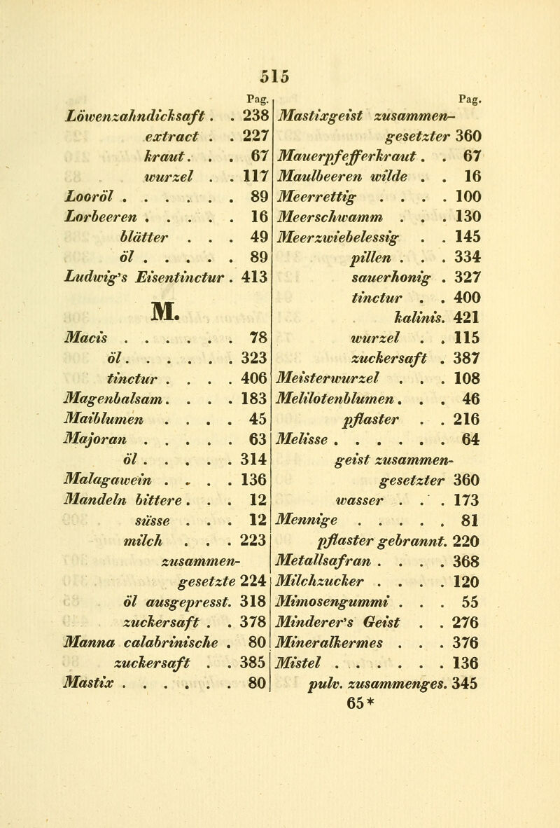 Pag. Lowenzalindicksaft . . 238 extract . . 227 kraut. . . 67 wurzel . . 117 LiOorol .... . . 89 Lorbeeren ... . . 16 hlatter . . 49 61 , . 89 Ludwtg's Etsenttnct ur . 413 M. Macts , . , . . 78 61. . . . 323 tinctur . 406 Magenbalsam . 183 Maiblumen . 45 Majoran . . 63 61 . . . 314 Malagawein . . 136 Mandeln bittere. . . 12 susse . . . 12 milch . . . 223 zusam^k nen- gese tzte 224 61 ausgepre sst. 318 zucTiersaft . . 378 Manna calabrinisch e . 80 zucJtersaft . . 385 Mastix . 80 Pag. Mastixgeist zusammen- gesetzter 360 Mauerpfefferhraut. . 67 Maulbeeren wilde . . 16 Meerrettig . . . .100 Meerschwamm . . .130 Meerzwiebelessig . . 145 pillen . . . 334 sauerhonig . 327 tinctur . . 400 Tialinis. 421 wurzel . .115 zuckersaft . 387 Meisterwurzel . . .108 Melilotenblumen, . . 46 pflaster . .216 Melisse 64 geist zusammen- gesetzter 360 wasser . . . 173 Mennige 81 pflaster gebrannt. 220 Metallsafran .... 368 Milchzucher . . . .120 Mimosengummi ... 55 Minderer's Geist . . 276 Mineralkermes . . . 376 Mistel ... . . .136 pulv. zusammenges. 345 65*
