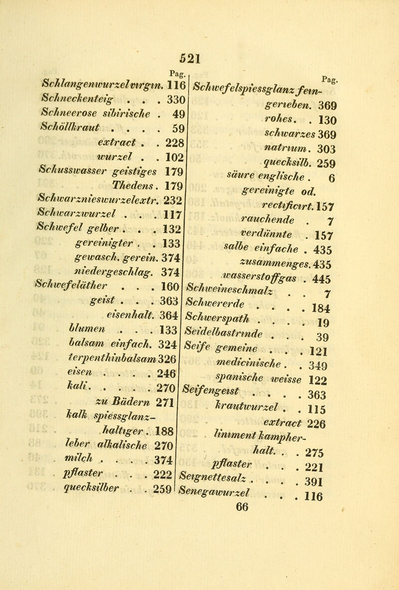^chlangetiwurzelmrgtn. ^clmeckenteig , , , Sc/meerose sihirische . Schollkrcmt .... extract , . wurzel , 521 116 Schivefelspiessglmzfetn- Schusswasser geistiges Thedens. ^chwarznieswurzelextr. ^chicarzwurzel . . . ^chwefel gelher. . . gereinigter . gewasch. gerein. niedergeschlag. ^chwefelather , . . ^m^ , . . eisenhalt. hlumen . . . halsam einfach. terpenthinhalsam eisen .... hali. ... 5;«/: Bcldern halk spiessglanz halttger. leher alkalische . milch .... pfiaster . . . quecksilher . . gertehen. 369 ^o^e*. . 130 schwarzes 369 natrtum. 303 quecksilh. 259 «««/re englische . 6 gereinigte od. recttfictrt. 157 rauchende . 7 verdiinnte . 157 5«/5e einfache . 435 ^usammenges. 435 imsserstoffgas . 445 ^chweineschmalz ^chwererde Schwerspath . 133 >Se/(f/e/(5«j5f/'^^^g 3261 medicinische . 7 184 19 39 121 349 246 spanische weisse 122 270 Setfengetst 271 j krautwurzel extract 226 limment kampher- 363 115 188 270 374 halt. pflaster 222 ^etgnettesalz . 259' ^enegcmurzel 66 275 221 391 116