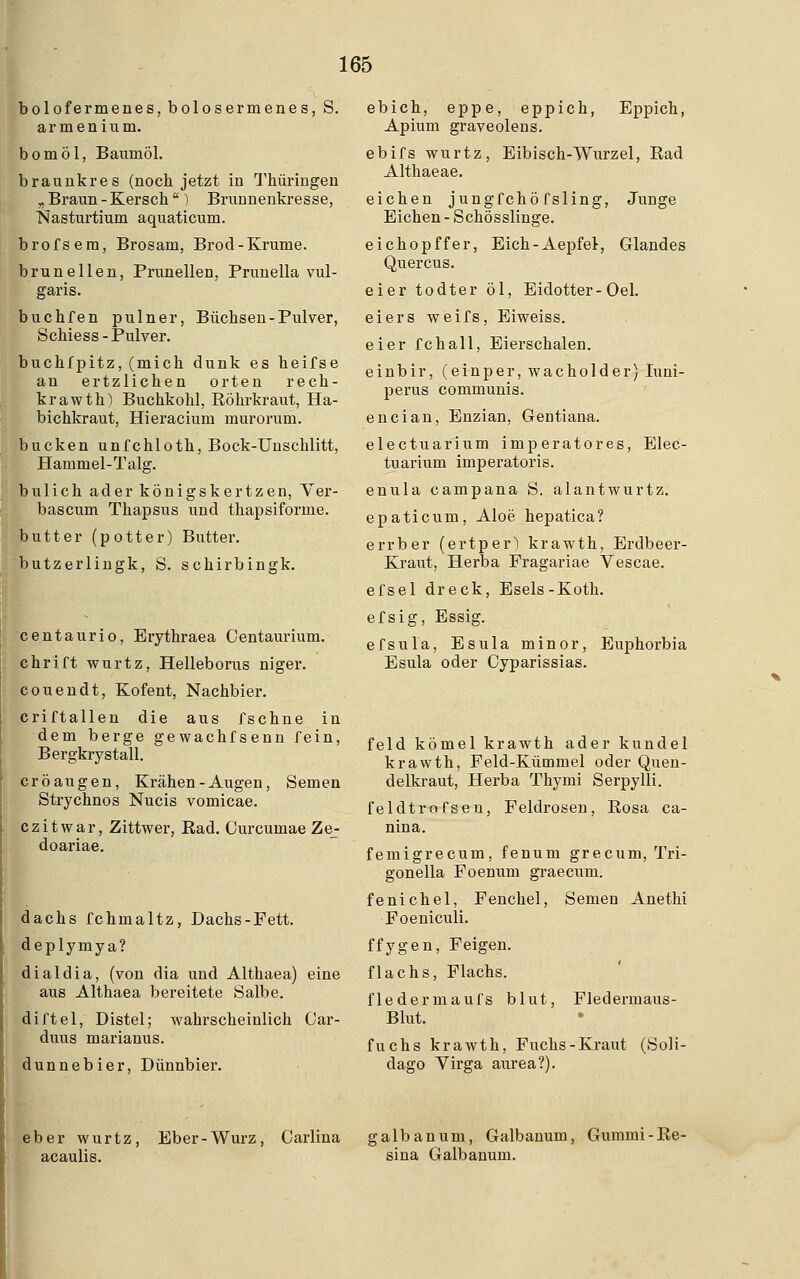 bolofermenes,bolosermenes, S. armenium. bomöl, Baumöl. brauukres (noch jetzt in Thüringen „ Braun - Kersch  ) Brunnenkresse, Nasturtium aquaticum. brofsera, Brosam, Brod-Krume. bruneilen, Prunellen, Prunella vul- garis. buchfen pul n er, Büchsen-Pulver, Schiess-Pulver. buchfpitz, (mich dunk es heifse an ertzlichen orten rech- krawth) Buchkohl, Röhrkraut, Ha- bichkraut, Hieracium murorum. bücken unfckloth, Bock-Uuschlitt, Hammel-Talg. bulich ader königskertzen, Ver- bascum Thapsus und thapsiforme. butter (potter) Butter. butzerlingk, S. schirbingk. centaurio, Erythraea Centaurium. chrift wurtz, Helleborus niger. couendt, Kofent, Nachbier. criftallen die aus fschne in dem berge gewachfsenn fein, Bergkrystall. eröäugen, Krähen-Augen, Semen Strychnos Nucis vomicae. czitwar, Zittwer, Rad. Curcumae Ze- doariae. dachs fchrnaltz, Dachs-Fett. deplymya? dialdia, (von dia und Althaea) eine aus Althaea bereitete Salbe. diftel, Distel; wahrscheinlich Car- duus marianus. dunnebier, Dünnbier. ebich, eppe, eppich, Eppich, Apium graveolens. ebiTs wurtz, Eibisch-Wurzel, Rad Althaeae. eichen jungfehö fsling, Junge Eichen - Schösslinge. eichopffer, Eich-Aepfel, Glandes Quercus. eier todter öl, Eidotter-Oel. eiers weifs, Eiweiss. eier fchall, Eierschalen. einbir, (einper, Wacholder) Iuni- perus communis. encian, Enzian, Gentiana. electuarium imperatores, Elec- tuarium imperatoris. enula campana S. alantwurtz. epaticum, Aloe hepatica? errber (ertper) krawth, Erdbeer- Kraut, Herba Fragariae Vescae. efsel dreck, Esels-Koth. eisig, Essig. efsula, Esula minor, Euphorbia Esula oder Cyparissias. feld kömel krawth ader kundel krawth, Feld-Kümmel oder Quen- delkraut, Herba Thymi Serpylli. feldtmfsen, Feldrosen, Rosa ca- nina. femigrecum, fenum grecum, Tri- gonella Foenum graecum. fenichel, Fenchel, Semen Anethi Foeniculi. ffygen, Feigen. flachs, Flachs. fledermaufs blut, Fledermaus- Blut. fuchs krawth, Fuchs-Kraut (Soli- dago Virga aurea?). eber wurtz, Eber-Würz, Carlina galbanum, Galbanum, Gummi-Re- acaulis. sina Galbanum.