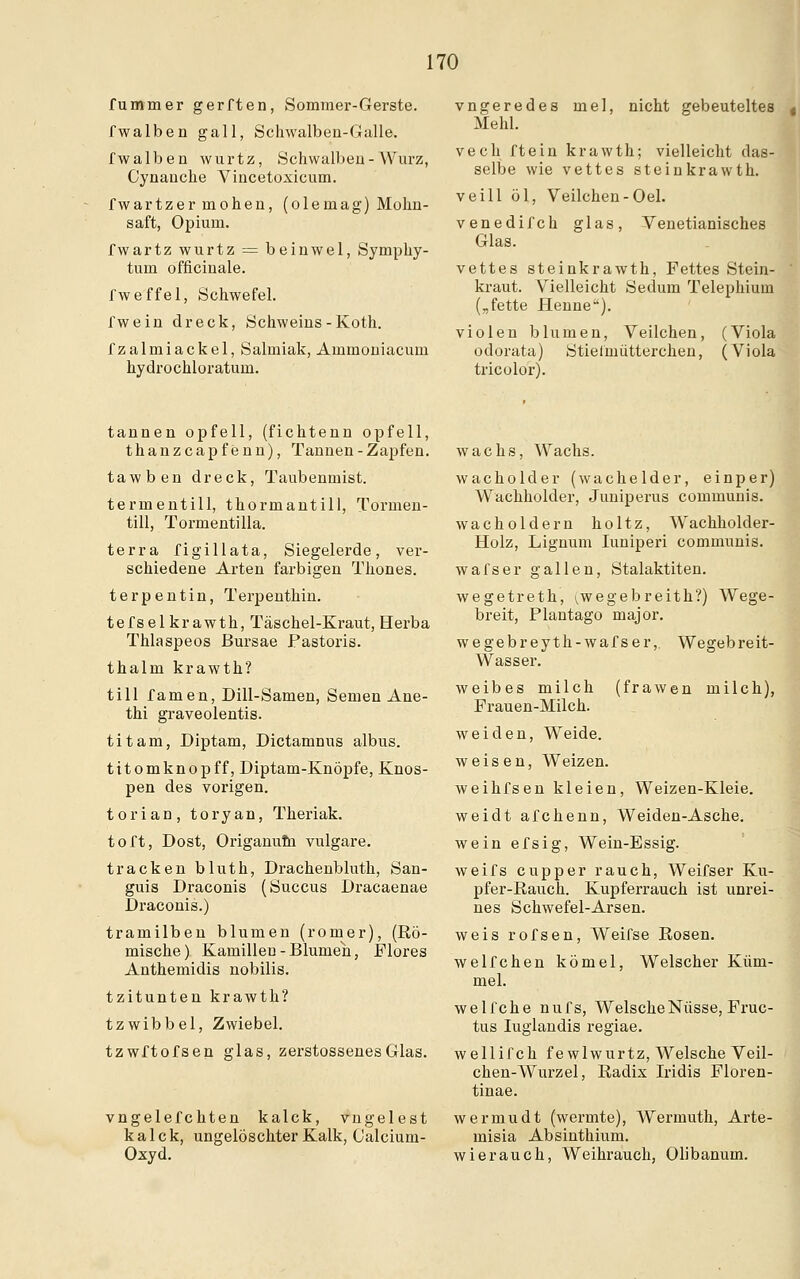 fummer gerften, Sommer-Gerste. fwalben gall, Schwalben-Galle. fwalben wurtz, Schwalben-Würz, Cynauche Viacetoxicum. fwartzer mohen, (olemag) Mohn- saft, Opium. fwartz wurtz = beinwel, Sympky- tum officinale. fweffel, Schwefel. fwein dreck, Schweins-Koth. fzalmiackel, Salmiak, Ammoniacum hydrochloratum. vngeredes mel, nicht gebeuteltes « Mehl. vech ftein krawth; vielleicht das- selbe wie vettes steinkrawth. veill öl, Veilchen-Oel. venedifch glas, Venetianisches Glas. vettes steinkrawth, Fettes Stein- ' kraut. Vielleicht Sedum Telephiuin („fette Henne). vi ölen blumen, Veilchen, (Viola odorata) Stielmütterchen, (Viola tricolor). tannen opfell, (fichtenn opfell, thanzcapfenn), Tannen-Zapfen. tawben dreck, Taubenmist. termentill, thormantill, Tormen- till, Tormentilla. terra figillata, Siegelerde, ver- schiedene Arten farbigen Thones. terpentin, Terpenthin. tefselkrawth, Täschel-Kraut, Herba Thlaspeos ßursae Pastoris. thalm krawth? tili famen, Dill-Samen, Semen Ane- thi graveolentis. titam, Diptam, Dictamnus albus. titomknopff, Diptam-Knöpfe, Knos- pen des vorigen. torian, toryan, Theriak. toft, Dost, Origanum vulgare. tracken bluth, Drachenbluth, San- guis Draconis (Succus Dracaenae Draconis.) tramilben blumen (romer), (Rö- mische ) Kamillen - Blumen, Flores Anthemidis nobilis. tzitunten krawth? tzwibbel, Zwiebel. tzwftofsen glas, zerstossenesGlas. vngelefchten kalck, vngelest kalck, ungelöschter Kalk, Calcium- Oxyd. wachs, Wachs. Wacholder (wachelder, einper) Wachholder, Juniperus communis. Wacholdern holtz, Wachholder- Holz, Lignum Iuniperi communis. wafser gallen, Stalaktiten. wegetreth, i^wegebreith?) Wege- breit, Plantago major. wegebreyth-wafser,. Wegebreit- Wasser. weibes milch (frawen milch), Frauen-Milch. weiden, Weide. weisen, Weizen. weihfsen kleien, Weizen-Kleie. weidt afchenn, Weiden-Asche. wein efsig, Wein-Essig. weifs cupper rauch, Weifser Ku- pfer-Rauch. Kupferrauch ist unrei- nes Schwefel-Arsen. weis rofsen, Weifse Rosen. weifchen kömel, Welscher Küm- mel. weif che nufs, Welsche Nüsse, Fruc- tus Iuglandis regiae. wellifch fewlwurtz, Welsche Veil- chen-Wurzel, Radix Iridis Floren- tinae. wermudt (wermte), Wermuth, Arte- misia Absinthium. wierauch, Weihrauch, Olibanum.