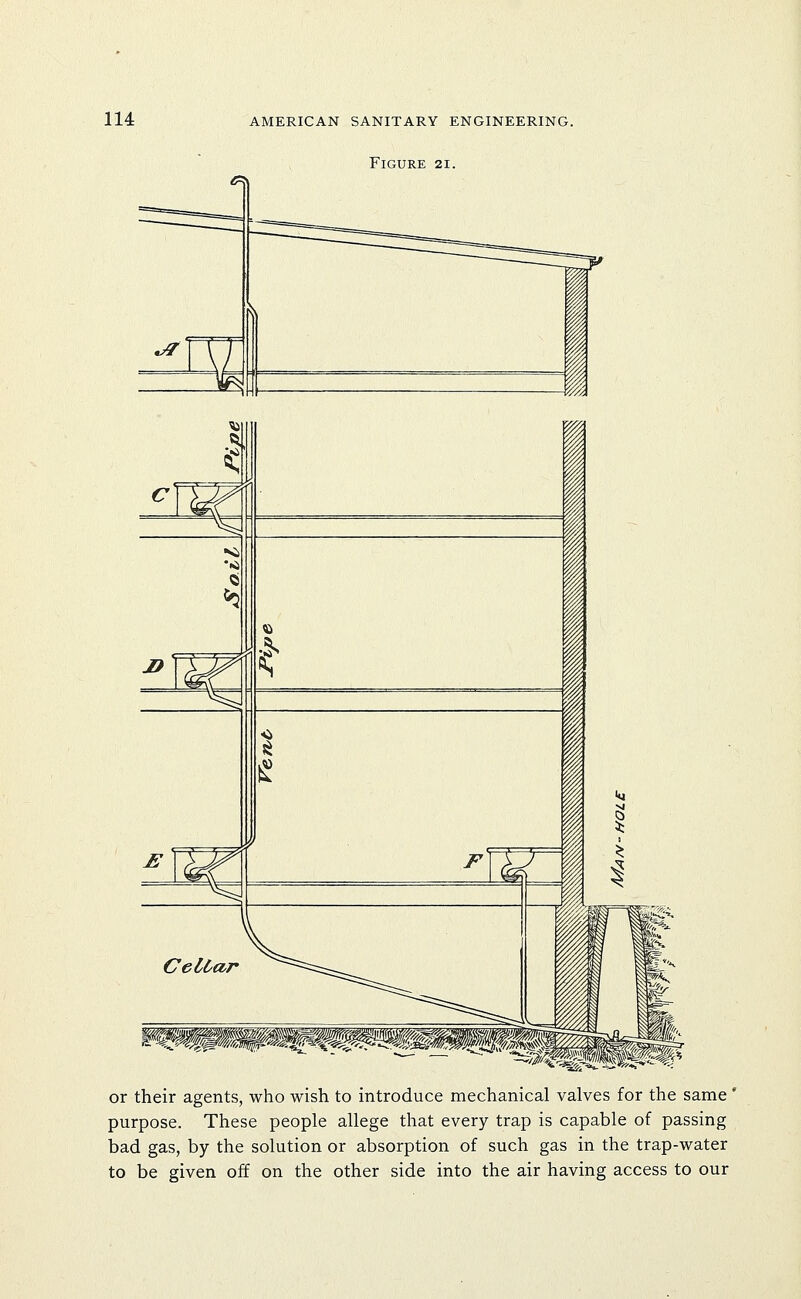 Figure 21. or their agents, who wish to introduce mechanical valves for the same ' purpose. These people allege that every trap is capable of passing bad gas, by the solution or absorption of such gas in the trap-water to be given off on the other side into the air having access to our