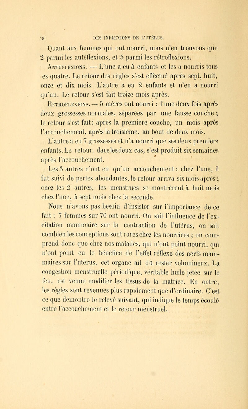 Quant aux femmes qui ont nourri, nous n'en trouvons que 2 parmi les antéflexions, et 5 parmi les rétroflexions. Antéflexions. — L'une a eu k enfants et les a nourris tous es quatre. Le retour des règles s'est effectué après sept, huit, onze et dix mois. L'autre a eu 2 enfants et n'en a nourri qu'un. Le retour s'est fait treize mois après. Rétroflexions.— 5 mères ont nourri : l'une deux fois après deux grossesses normales, séparées par une fausse couche ; le retour s'est fait: après la première couche, un mois après l'accouchement, après la troisième, au bout de deux mois. L'autre a eu 7 grossesses et n'a nourri que ses deux premiers enfants. Le retour, danslesdeux cas, s'est produit six semaines après l'accouchement. Les 3 autres n'ont eu qu'un accouchement : chez l'une, il fut suivi de pertes abondantes, le retour arriva six mois après ; chez les 2 autres, les menstrues se montrèrent à huit mois chez l'une, à sept mois chez la seconde. Nous n'avons pas besoin d'insister sur l'importance de ce fait : 7 femmes sur 70 ont nourri. On sait l'influence de l'ex- citation mammaire sur la contraction de l'utérus, on sait combien les conceptions sont rares chez les nourrices ; on com- prend donc que chez nos malades, qui n'ont point nourri, qui n'ont point eu le bénéfice de l'effet réflexe des nerfs mam- maires sur l'utérus, cet organe ait dû rester volumineux. La congestion menstruelle périodique, véritable huile jetée sur le feu, est venue modifier les tissus de la matrice. En outre, les règles sont revenues plus rapidement que d'ordinaire. C'est ce que démontre le relevé suivant, qui indique le temps écoulé entre l'accouchement et le retour menstruel.