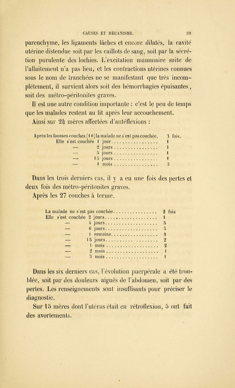 parenchyme, les ligaments lâches et encore dilatés, la cavité utérine distendue soit par les caillots de sang, soit par la sécré- tion purulente des lochies. L'excitation mammaire suite de l'allaitement n'a pas lieu, et les contractions utérines connues sous le nom de tranchées ne se manifestant que très incom- plètement, il survient alors soit des hémorrhagies épuisantes, soit des métro-péritonites graves. Il est une autre condition importante : c'est le peu de temps que les malades restent au lit après leur accouchement. Ainsi sur 2/j. mères affectées d'antéflexions : A près les fausses couches (10) la malade ne s'est pas couchée. 3 fois. Elle s'est couchée 1 jour \ — 2 jours 4 — 5 jours 1 — 15 jours , 1 — 1 mois 3 Dans les trois derniers cas, il y a eu une fois des pertes et deux fois des métro-péritonites graves. Après les 27 couches à terme. La malade ne s'est pas couchée 2 fois Elle s'est couchée 2 jours 4 — 4 jours 5 — 6 jours S — I semaine 8 — 15 jours. 2 — 1 mois 2 — 2 mois 4 — 3 mois \ Dans les six derniers cas, l'évolution puerpérale a été trou- blée, soit par des douleurs aiguës de l'abdomen, soit par des pertes. Les renseignements sont insuffisants pour préciser le diagnostic. Sur 15 mères dont l'utérus était en rétroflexion, 5 ont fait des avortements.