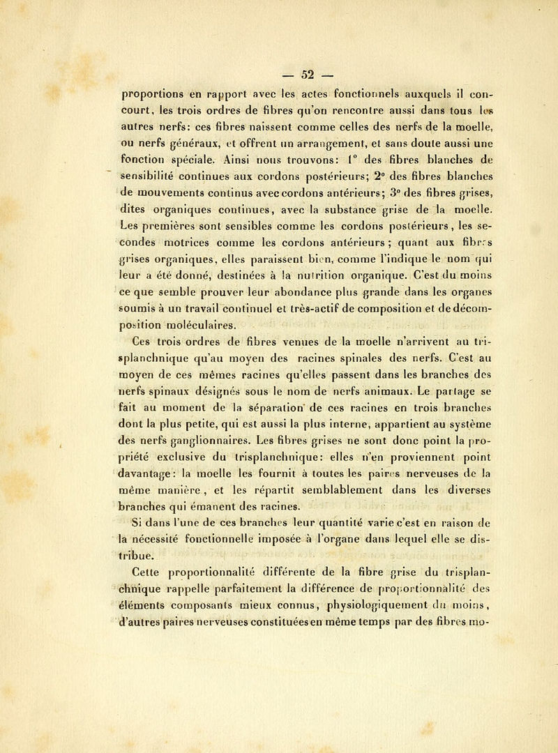 proportions en ra|)port avec les actes fonctionnels auxquels il con- court, les trois ordres de fibres qu'on rencontre aussi dans tous les autres nerfs: ces fibres naissent comme celles des nerfs de la moelle, ou nerfs généraux, et offrent un arrangement, et sans doute aussi une fonction spéciale. Ainsi nous trouvons: l des fibres blanches de sensibilité continues aux cordons postérieurs; 2 des fibres blanches de mouvements continus avec cordons antérieurs; 3 des fibres grises, dites organiques continues, avec la substance grise de la moelle. Les premières sont sensibles comme les cordons postérieurs, les se- condes motrices comme les cordons antérieurs ; quant aux fibrrs grises organiques, elles paraissent bien, comme l'indique le nom qui leur a été donné, destinées à la nulrition organique. C'est du moins ce que semble prouver leur abondance plus grande dans les organes soumis à un travail continuel et très-actif de composition et de décom- position moléculaires. Ces trois ordres de fibres venues de la moelle n'arrivent au tri- splanchnique qu'au moyen des racines spinales des nerfs. C'est au moyen de ces mêmes racines qu'elles passent dans les branches des nerfs spinaux désignés sous le nom de nerfs animaux. Le partage se fait au moment de la séparation de ces racines en trois branches dont la plus petite, qui est aussi la plus interne, appartient au système des nerfs ganglionnaires. Les fibres grises ne sont donc point la pro- priété exclusive du trisplanchnique: elles n'en proviennent point davantage: la moelle les fournit à toutes les paires nerveuses de la même manière , et les répartit semblablement dans les diverses branches qui émanent des racines. Si dans l'une de ces branches leur quantité varie c'est en raison de la nécessité fonctionnelle imposée à l'organe dans lequel elle se dis- tribue. Cette proportionnalité différente de la fibre grise du trisplan- chtiique rappelle parfaitement la différence de proportionnalité des éléments composants mieux connus, physiologiquement du moins, d'autres paires nerveuses constituées en même temps par des fibres mo-