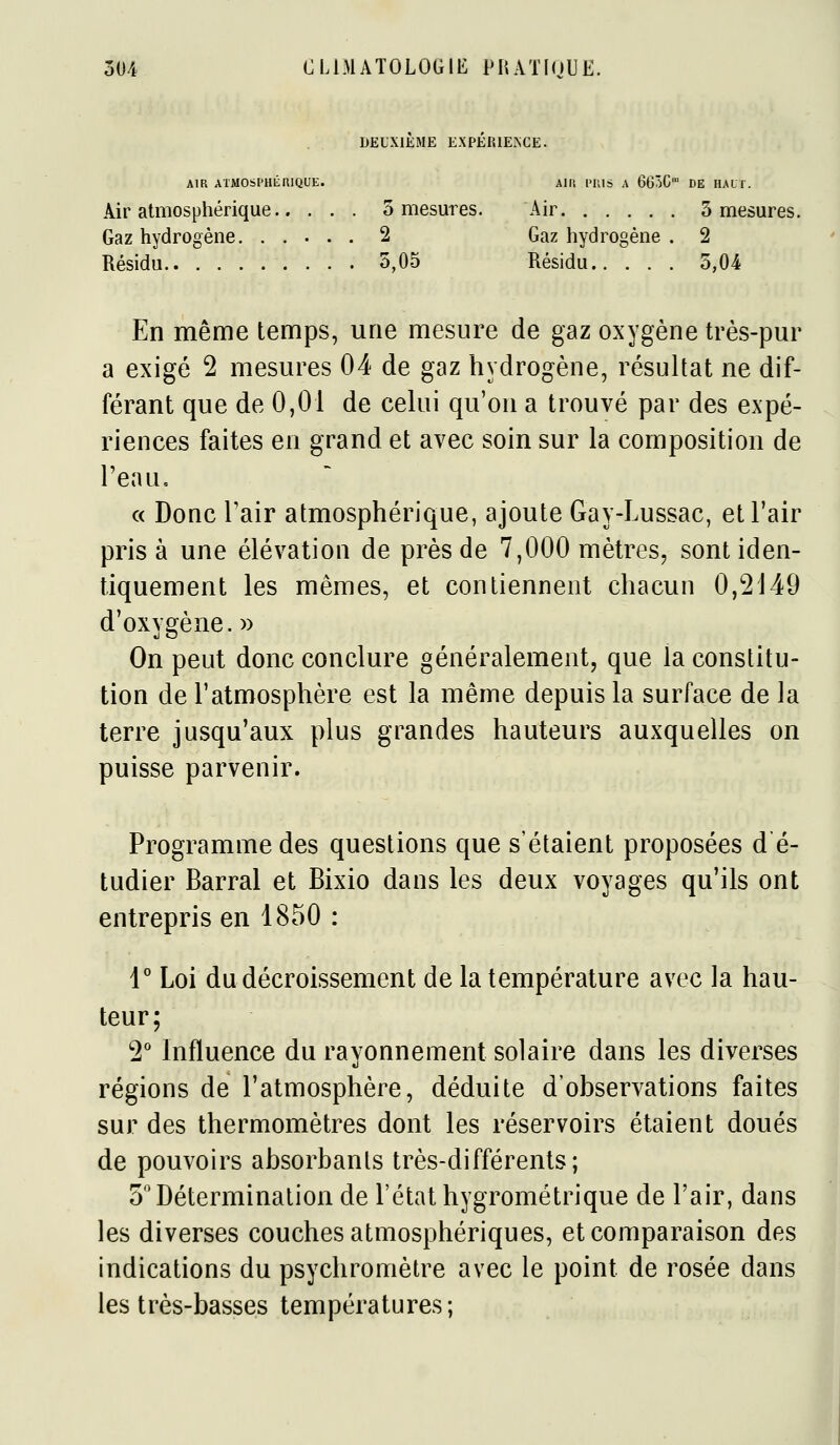 DEUXIEME EXPERIE.NCE. AIR ATMOSPHÉRIQUE. Alli l'UIb A 663C' DE HALl. Air atmosphérique 3 mesures. Air 3 mesures. Gaz hydrogène. ..... 2 Gaz hydrogène . 2 Résidu 5,05 Résidu 5,04 En même temps, une mesure de gaz oxygène très-pur a exigé 2 mesures 04 de gaz hydrogène, résultat ne dif- férant que de 0,01 de celui qu'on a trouvé par des expé- riences faites en grand et avec soin sur la composition de l'eau= c< Donc Tair atmosphérique, ajoute Gay-Lussac, et l'air pris à une élévation de près de 7,000 mètres, sont iden- tiquement les mêmes, et contiennent chacun 0,2149 d'oxygène. » On peut donc conclure généralement, que la constitu- tion de l'atmosphère est la même depuis la surface de la terre jusqu'aux plus grandes hauteurs auxquelles on puisse parvenir. Programme des questions que s'étaient proposées d é- tudier Barrai et Bixio dans les deux voyages qu'ils ont entrepris en 1850 : 1° Loi du décroissement de la température avec la hau- teur; 2' Influence du rayonnement solaire dans les diverses régions de l'atmosphère, déduite d'observations faites sur des thermomètres dont les réservoirs étaient doués de pouvoirs absorbants très-différents; 5 Détermination de l'état hygrométrique de l'air, dans les diverses couches atmosphériques, et comparaison des indications du psychromètre avec le point de rosée dans les très-basses températures;