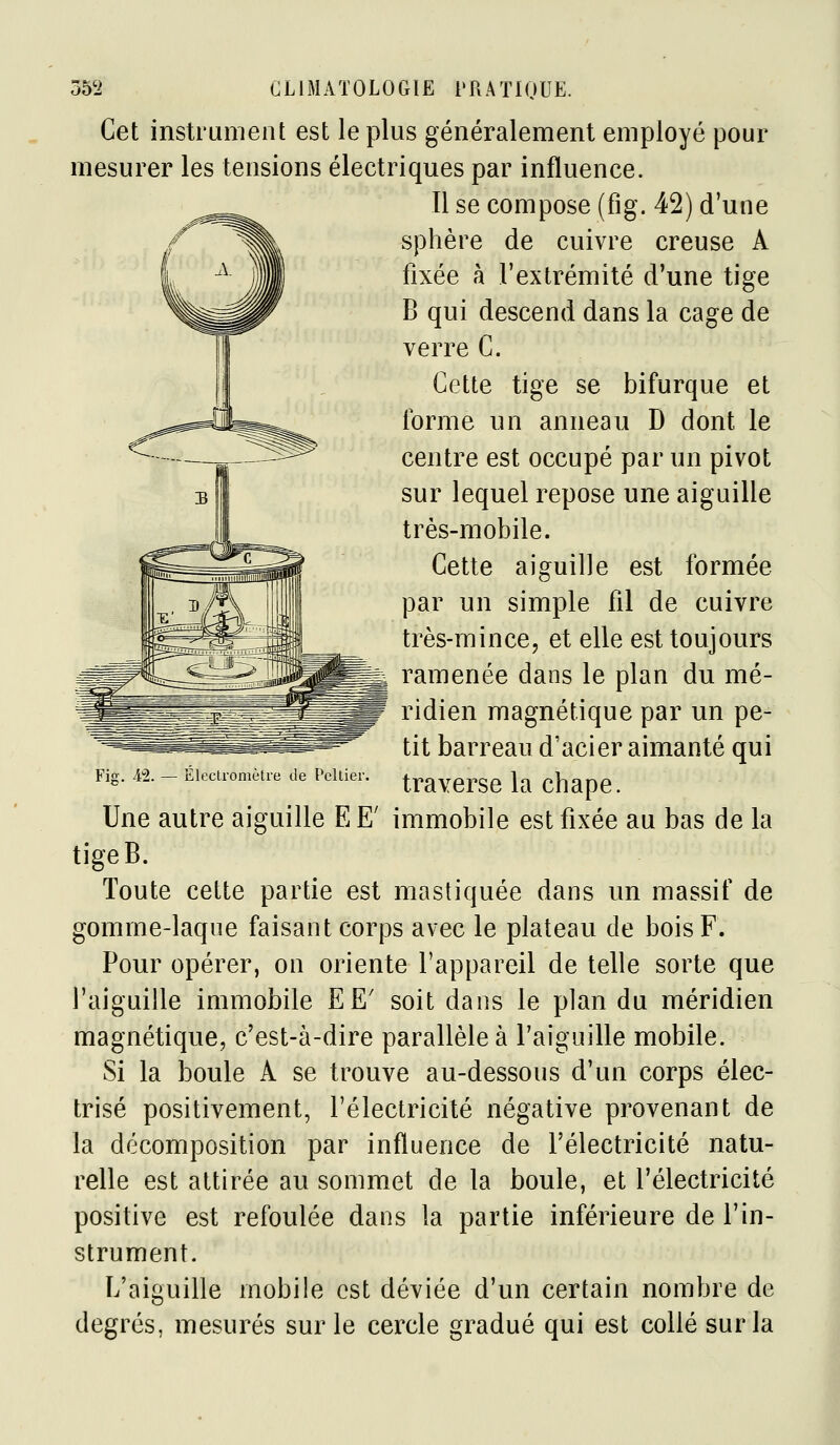 Cet instrument est le plus généralement employé pour mesurer les tensions électriques par influence. Il se compose (fig. 42) d'une sphère de cuivre creuse A fixée à l'extrémité d'une tige B qui descend dans la cage de verre C. Cette tige se bifurque et forme un anneau D dont le centre est occupé par un pivot sur lequel repose une aiguille très-rnobile. Cette aiguille est formée par un simple fil de cuivre très-mince, et elle est toujours ramenée dans le plan du mé- ridien magnétique par un pe- tit barreau d'acier aimanté qui traverse la chape. Une autre aiguille E E' immobile est fixée au bas de la tigeB. Toute cette partie est mastiquée dans un massif de gomme-laque faisant corps avec le plateau de bois F. Pour opérer, on oriente l'appareil de telle sorte que l'aiguille immobile EE' soit dans le plan du méridien magnétique, c'est-à-dire parallèle à l'aiguille mobile. Si la boule A se trouve au-dessous d'un corps élec- trisé positivement, l'électricité négative provenant de la décomposition par influence de l'électricité natu- relle est attirée au sommet de la boule, et l'électricité positive est refoulée dans la partie inférieure de l'in- strument. L'aiguille mobile est déviée d'un certain nombre de degrés, mesurés sur le cercle gradué qui est collé sur la