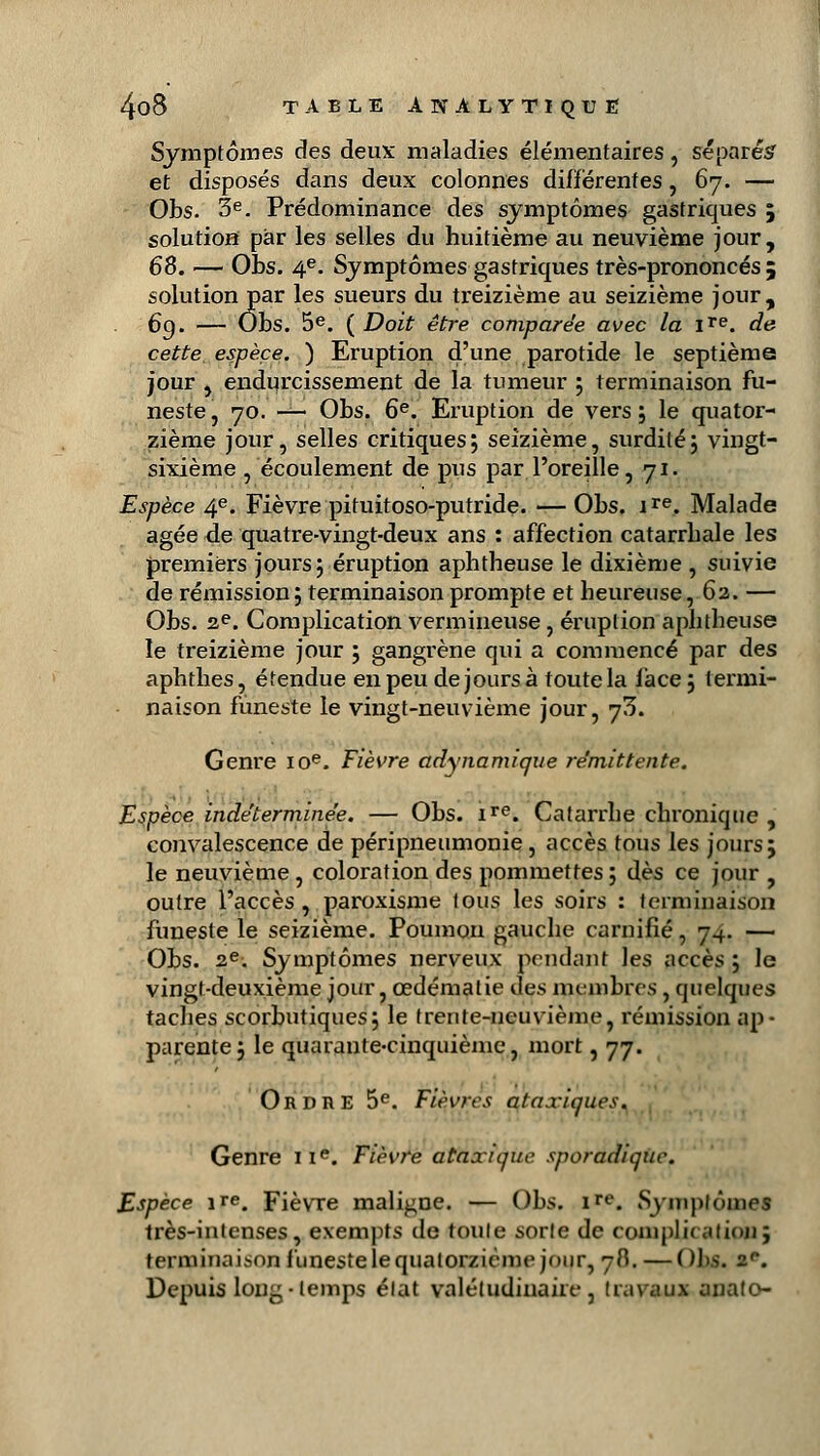 Symptômes des deux maladies élémentaires, séparée et disposés dans deux colonnes différentes ,67. — Obs. 3e. Prédominance des symptômes gastriques ; solution par les selles du huitième au neuvième jour, 68. — Obs. 4e. Symptômes gastriques très-prononcés 5 solution par les sueurs du treizième au seizième jour, 69. — Obs. 5e. ( Doit être comparée avec la lTe. de cette espèce. ) Eruption d'une parotide le septième jour , endurcissement de la tumeur ; terminaison fu- neste , 70. — Obs. 6e. Eruption de vers ; le quator- zième jour, selles critiques; seizième, surdité; vingt- sixième , écoulement de pus par l'oreille, 71. Espèce 4e. Fièvre pituitoso-putride. — Obs. ire. Malade âgée de quatre-vingt-deux ans : affection catarrbale les premiers jours; éruption aphtheuse le dixième , suivie de rémission; terminaison prompte et heureuse, 62. — Obs. 2e. Complication vermineuse, éruption aphtheuse le treizième jour ; gangrène qui a commencé par des aphthes, étendue en peu de jours à toute la lace ; termi- naison funeste le vingt-neuvième jour, 70. Genre 10e. Fièvre adynamîque rémittente. Espèce indéterminée. — Obs. ire. Catarrhe chronique , convalescence de péripneumonie, accès tous les jours; le neuvième, coloration des pommettes ; dès ce jour , outre l'accès, paroxisme tous les soirs : terminaison funeste le seizième. Poumon gauche carnifié, 74. — Obs. 2e. Symptômes nerveux pendant les accès ; le vingt-deuxième jour, œdémalie des membres, quelques taches scorbutiques; le trente-neuvième, rémission ap- parente; le quarante-cinquième, mort, 77. Ordre 5e. Fièvres ataxiques. Genre IIe. Fièvre ataxique sporadique. Espèce ire. Fièvre maligne. — Obs. ire. Symptômes très-intenses, exempts de toute sorte de complicationj terminaison funestele quatorzième jour, 7O. — Obs. zr. Depuis long-temps état valétudinaire, travaux analo-