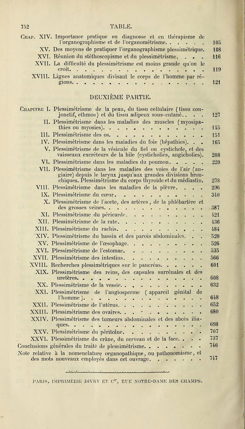 752 TABLE. Chap. XIV. Importance pratique en diagnosse et en thérapigme de l'organographisme et de l'organométrisme 105 XV. Des moyens de pratiquer l'organographisme plessimétrique. 108 XVI. Réunion du stéthoscopisme et du plessimètrisme. . . . 116 XVII. La difficulté du plessimètrisme est moins grande qu'on le croit 119 XVIII. Lignes anatomiques divisant le corps de l'homme par ré- gions 121 DEUXIÈME PARTIE. Chapitre I. Plessimètrisme de la peau, du tissu cellulaire (tissu con- jonctif, ethmos) et du tissu adipeux sous-cutané.. . . 127 II. Plessimètrisme dans les maladies des muscles (myosipa- thies ou myosies) 145 III. Plessimètrisme des os 151 IV. Plessimètrisme dans les maladies du foie (hépathies). . . 165 V. Plessimètrisme de la vésicule du fiel ou cystichole, et des vaisseaux excréteurs de la bile (cysticliolies, angicholies). 208 VI. Plessimètrisme dans les maladies du poumon 220 VII. Plessimètrisme dans les maladies des voies de l'air (an- giaire) depuis le larynx jusqu'aux grandes divisions bron- chiques. Plessimètrisme du corps thyroïde et du mèdiastiu. 278 VIII. Plessimètrisme dans les maladies de la plèvre. . . . 296 IX. Plessimètrisme du cœur 340 X. Plessimètrisme de l'aorte, des artères, de la phlébartère et des grosses veines , 387 XI. Plessimètrisme du péricarde 421 XII. Plessimètrisme de la rate » 436 XIII. Plessimètrisme du rachis 484 XIV. Plessimètrisme du bassin et des parois abdominales. . . 320 XV. Plessimètrisme de l'œsophage 526 XVI. Plessimètrisme de l'estomac 335 XVII. Plessimètrisme des intestins 566 XVIII. Recherches plessimètriques sur le pancréas 601 XIX. Plessimètrisme des reins, des capsules surrénales et des uretères. 608 XX. Plessimètrisme de la vessie 632 XXI. Plessimètrisme de l'angiosperme ( appareil génital de l'homme ). . 648 XXII. Plessimètrisme de l'utérus 652 XXIII. Plessimètrisme des ovaires. . . • » 680 XXIV. Plessimètrisme des tumeurs abdominales et des abcès ilia- ques 698 XXV. Plessimètrisme du péritoine. 707 XXVI. Plessimètrisme du crâne, du cervean et de la face. . . . 737 Conclusions générales du traité de plessimètrisme. ....... 746 Note relative à la nomenclatiu-e organopathique, ou pathonomisme, et des mots nouveaux employés dans cet ouvrage 747 l'AliiS, l.MPr.I.AlicUlK IJIVIIV KT C', UVE .\OTRK-DAMK VK» CHAMPS.