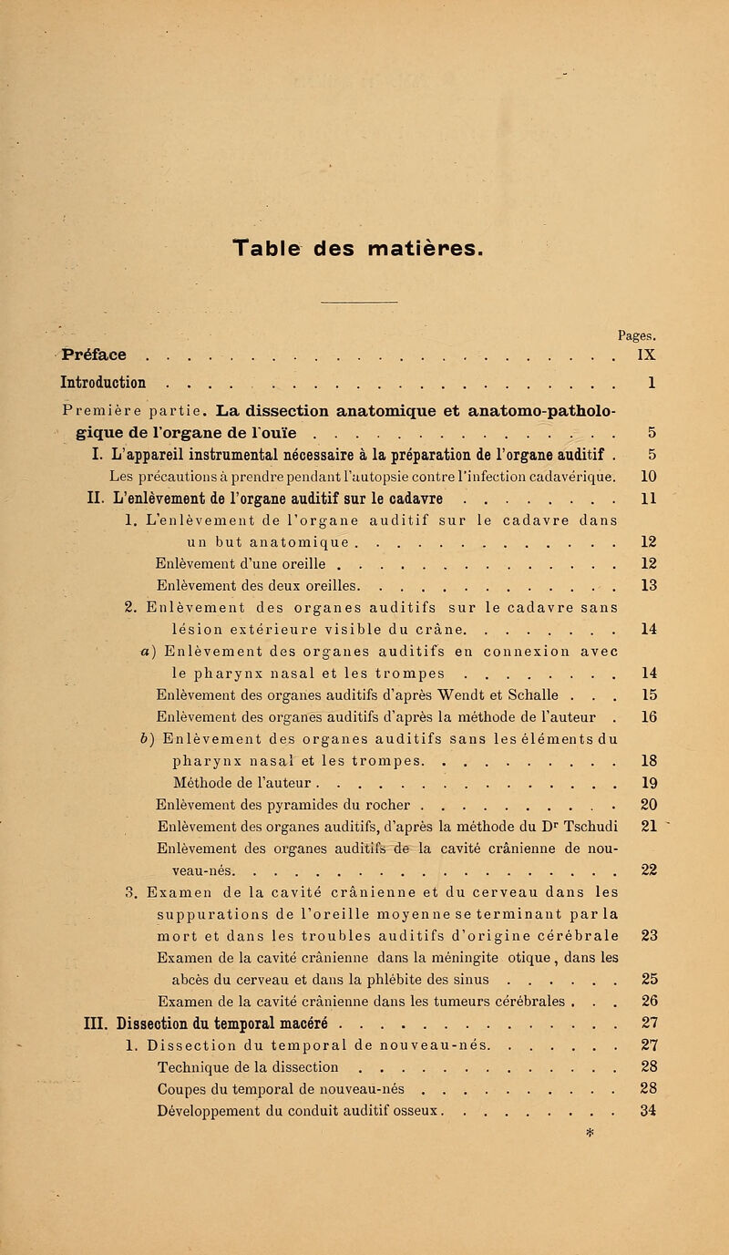 Pages. Préface IX Introduction 1 Première partie. La dissection anatomique et anatomo-patholo- gique de l'organe de l'ouïe 5 I. L'appareil instrumental nécessaire à la préparation de l'organe auditif . 5 Les précautions à prendre pendant l'autopsie contre l'infection cadavérique. 10 II. L'enlèvement de l'organe auditif sur le cadavre 11 1. L'enlèvement de l'organe auditif sur le cadavre dans un but anatomique 12 Enlèvement d'une oreille 12 Enlèvement des deux oreilles 13 2. Enlèvement des organes auditifs sur le cadavre sans lésion extérieure visible du crâne 14 «) Enlèvement des organes auditifs en connexion avec le pharynx nasal et les trompes 14 Enlèvement des organes auditifs d'après Wendt et Schalle ... 15 Enlèvement des organes auditifs d'après la méthode de l'auteur . 16 b) Enlèvement des organes auditifs sans les éléments du pharynx nasal et les trompes 18 Méthode de l'auteur 19 Enlèvement des pyramides du rocher 20 Enlèvement des organes auditifs, d'après la méthode du Dr Tschudi 21 Enlèvement des organes auditifs de la cavité crânienne de nou- veau-nés 22 3. Examen de la cavité crânienne et du cerveau dans les suppurations de l'oreille moyenne se terminant parla mort et dans les troubles auditifs d'origine cérébrale 23 Examen de la cavité crânienne dans la méningite otique, dans les abcès du cerveau et dans la phlébite des sinus 25 Examen de la cavité crânienne dans les tumeurs cérébrales ... 26 III. Dissection du temporal macéré 27 1. Dissection du temporal de nouveau-nés 27 Technique de la dissection 28 Coupes du temporal de nouveau-nés 28 Développement du conduit auditif osseux 34 #