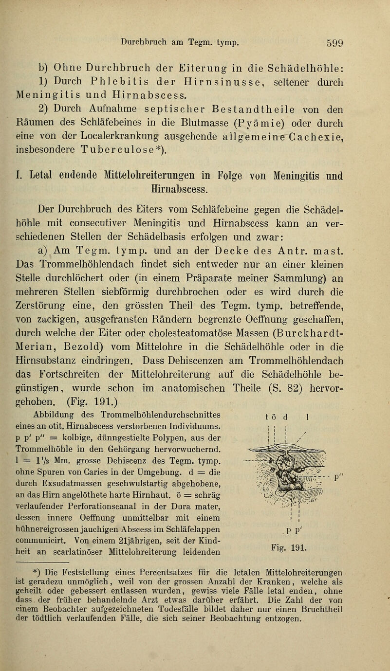 b) Ohne Durchbruch der Eiterung in die Schädelhöhle: 1) Durch Phlebitis der Hirnsinusse, seltener durch Meningitis und Hirnabscess. 2) Durch Aufnahme septischer Bestandteile von den Räumen des Schläfebeines in die Blutmasse (Pyämie) oder durch eine von der Localerkrankung ausgehende ailgemeineCachexie, insbesondere Tuberculose*). I. Letal endende Mittelohreiterungen in Folge von Meningitis und Hirnabscess. Der Durchbruch des Eiters vom Schläfebeine gegen die Schädel- höhle mit consecutiver Meningitis und Hirnabscess kann an ver- schiedenen Stellen der Schädelbasis erfolgen und zwar: a) Am Tegm. tymp. und an der Decke des Antr. mast. Das Trommelhöhlendach findet sich entweder nur an einer kleinen Stelle durchlöchert oder (in einem Präparate meiner Sammlung) an mehreren Stellen siebförmig durchbrochen oder es wird durch die Zerstörung eine, den grössten Theil des Tegm. tymp. betreffende, von zackigen, ausgefransten Rändern begrenzte Oeffnung geschaffen, durch welche der Eiter oder cholesteatomatöse Massen (Burckhardt- Merian, Bezold) vom Mittelohre in die Schädelhöhle oder in die Hirnsubstanz eindringen. Dass Dehiscenzen am Trommelhöhlendach das Fortschreiten der Mittelohreiterung auf die Schädelhöhle be- günstigen, wurde schon im anatomischen Theile (S. 82) hervor- gehoben. (Fig. 191.) Abbildung des Trommelhöhlendurchschnittes t ö d 1 eines an otit. Hirnabscess verstorbenen Individuums. ; ; ; P P' P = kolbige, dünngestielte Polypen, aus der Trommelhöhle in den Gehörgang hervorwuchernd. 1 = 172 Mm. grosse Dehiscenz des Tegm. tymp. ohne Spuren von Caries in der Umgebung, d = die durch Exsudatmassen geschwulstartig abgehobene, an das Hirn angelöthete harte Hirnhaut, ö = schräg verlaufender Perforationscanal in der Dura mater, i ' dessen innere Oeffnung unmittelbar mit einem • [ hühnereigrossen jauchigen Abscess im Schläfelappen p p' communicirt. Von einem 21jährigen, seit der Kind- heit an scarlatinöser Mittelohreiterung leidenden J^' ' *) Die Feststellung eines Percentsatzes für die letalen Mittelohreiterungen ist geradezu unmöglich, weil von der grossen Anzahl der Kranken, welche als geheilt oder gebessert entlassen wurden, gewiss viele Fälle letal enden, ohne dass. der früher behandelnde Arzt etwas darüber erfährt. Die Zahl der von einem Beobachter aufgezeichneten Todesfälle bildet daher nur einen Bruchtheil der tödtlich verlaufenden Fälle, die sich seiner Beobachtung entzogen.