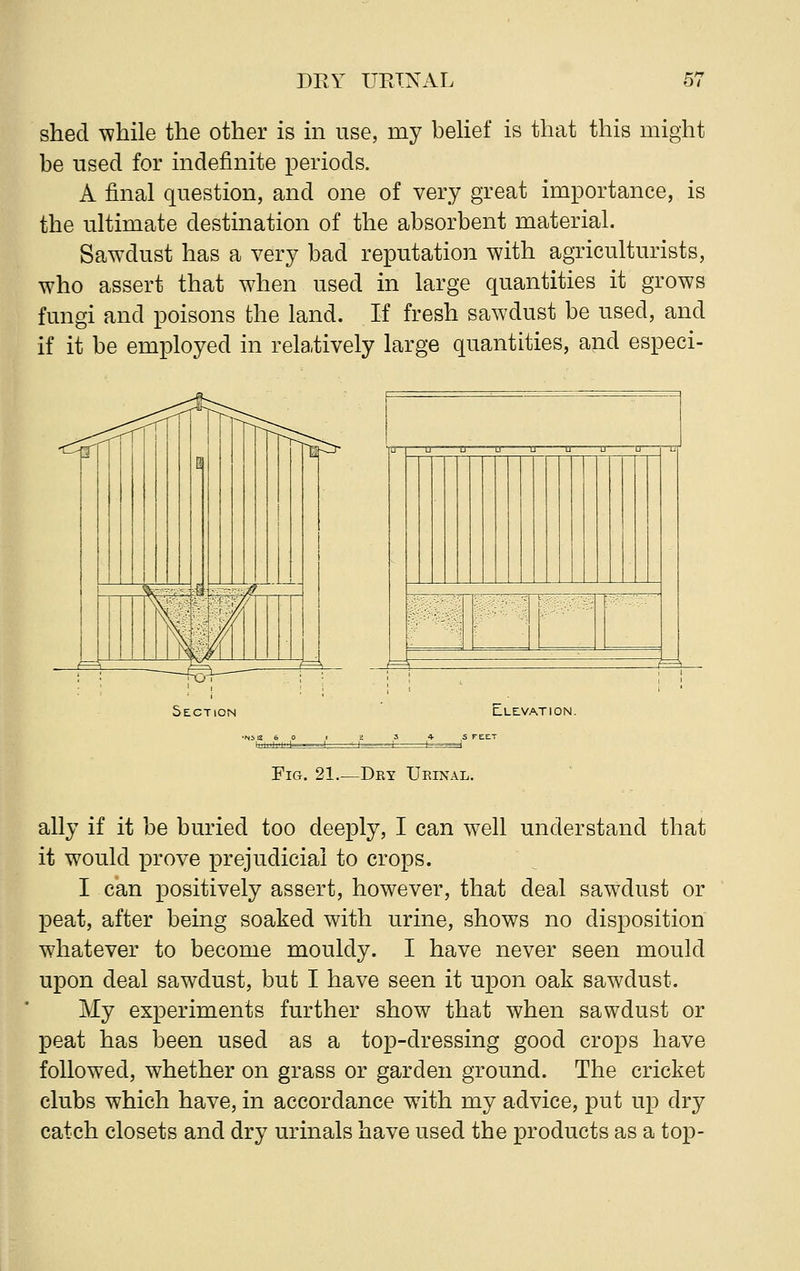 shed while the other is in use, my belief is that this might be used for indefinite periods. A final question, and one of very great importance, is the ultimate destination of the absorbent material. Sawdust has a very bad reputation with agriculturists, who assert that when used in large quantities it grows fungi and poisons the land. If fresh sawdust be used, and if it be employed in relatively large quantities, and especi- Section Elevation. Fig. 21.—Dry Urinal. ally if it be buried too deeply, I can well understand that it would prove prejudicial to crops. I can positively assert, however, that deal sawdust or peat, after being soaked with urine, shows no disposition whatever to become mouldy. I have never seen mould upon deal sawdust, but I have seen it upon oak sawdust. My experiments further show that when sawdust or peat has been used as a top-dressing good crops have followed, whether on grass or garden ground. The cricket clubs which have, in accordance with my advice, put up dry catch closets and dry urinals have used the products as a top-