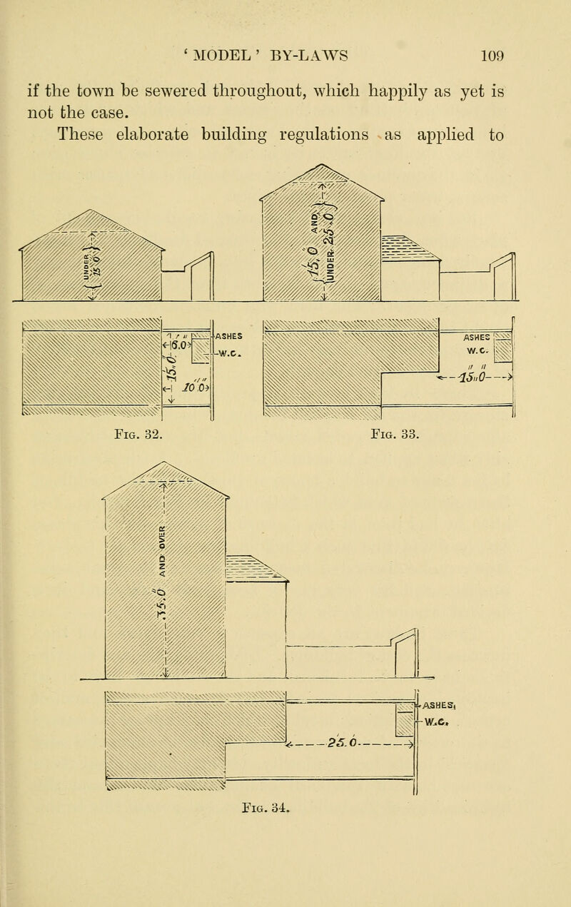 if the town be sewered throughout, which happily as yet is not the case. These elaborate building regulations as applied to s^^^. 1 ■HI iilllK ASHES |5^£ s;'; VV-,;. . 1 Fig. 32. Fig. 33. Fig. 34.