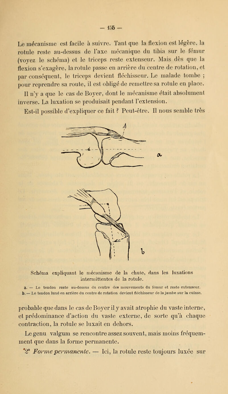 ir>5 Lo mécanisme est facile à suivre;, 'raiii que la flexion est légère, la rotule reste au-dessus de l'axe mécanique du tibia sur le IVuniir (voyez le schéma) et le triceps reste extenseur. Mais dès que la flexion s'exagère, la rotule passe en arrière du centre de rotation, et par conséquent, le triceps devient fléchisseur. Le malade tombe ; pour reprendre sa route, il est obligé de remettre sa rotule en place. Il n'y a que le cas de Boyer, dont le mécanisme était absolument inverse. La luxation se produisait pendant l'extension. Est-il possible d'expliquer ce fait ? Peut-être. Il nous semble très ^ Schéma expliquant le mécanisme de la chute, dans les luxations intermittentes de la rotule. a. — Le tendon reste au-dessus du contre des mouvements du fémur et reste extenseur. b. — Le tendon luxé en arrière du centre de rotation devient fléchisseur de la jambe sur la cuisse. probable que dans le cas de Boyer il y avait atrophie du vaste interne, et prédominance d'action du vaste externe, de sorte qu'à chaque contraction, la rotule se luxait en dehors. Le genu valgum se rencontre assez souvent, mais moins fréquem- ment que dans la forme permanente. '2° Fo?^mepe7'manente. — Ici, la rotule reste toujours luxée sur
