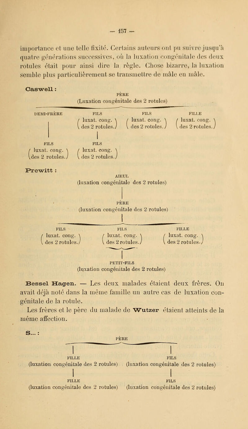 iniporlanco cl une telle lixilé. (Ici-hiiiis ;iiil('iirs oui pu suivre jusqu'il quatre générations successives, où la hixaliou (■oii^('iiitale des deux rotules était pour ainsi dire la règle, (^liose bizarre, la luxation send)le plus particulièrenicnt se transmettre de mâle en mâle. Caswell : DEMI-FRERE FILS ' luxât, cong. >des 2 rotules. PERE (Luxation congénitale des 2 rotules) FILS luxât, cong. des 2 rotules. FILS luxât, cong. des 2 rotules. FILS luxât, cong. des 2 rotules. FILLE luxât, cong. des 2 rotules. Pre-witt : AÏEUL (luxation congénitale des 2 rotules) (luxation congénitale des 2 rotules) FILS luxât, cong. des 2 rotules. FILS luxât, cong. des 2 rotules. FILLE luxât, cong. des 2 rotules. PETIT-FILS (luxation congénitale des 2 rotules) Bessel Hagen. — Les deux malades étaient deux frères. On avait déjà noté dans la même famille un autre cas de luxation con- génitale de la rotule. Les frères et le père du malade de Wutzer étaient atteints de la même affection. S.. FILLE FILS (luxation congénitale des 2 rotules) (luxation congénitale des 2 rotules) FILLE FILS (luxation congénitale des 2 rotules) (lu.xation congénitale des 2 rotules)