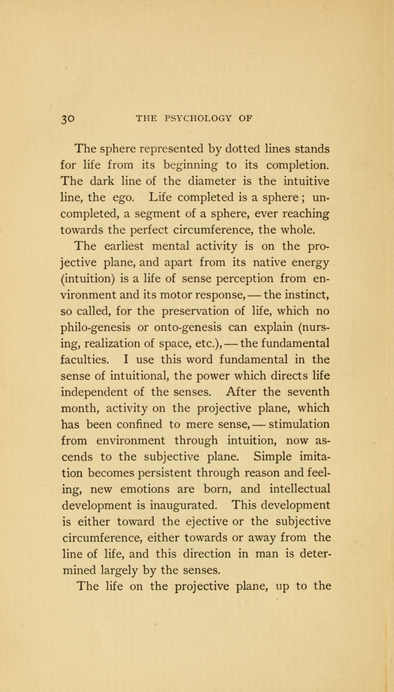 The sphere represented by dotted lines stands for life from its beginning to its completion. The dark line of the diameter is the intuitive line, the ego. Life completed is a sphere ; un- completed, a segment of a sphere, ever reaching towards the perfect circumference, the whole. The earliest mental activity is on the pro- jective plane, and apart from its native energy (intuition) is a life of sense perception from en- vironment and its motor response, — the instinct, so called, for the preservation of life, which no philo-genesis or onto-genesis can explain (nurs- ing, realization of space, etc.), — the fundamental faculties. I use this word fundamental in the sense of intuitional, the power which directs life independent of the senses. After the seventh month, activity on the projective plane, which has been confined to mere sense, — stimulation from environment through intuition, now as- cends to the subjective plane. Simple imita- tion becomes persistent through reason and feel- ing, new emotions are born, and intellectual development is inaugurated. This development is either toward the ejective or the subjective circumference, either towards or away from the line of life, and this direction in man is deter- mined largely by the senses. The life on the projective plane, up to the